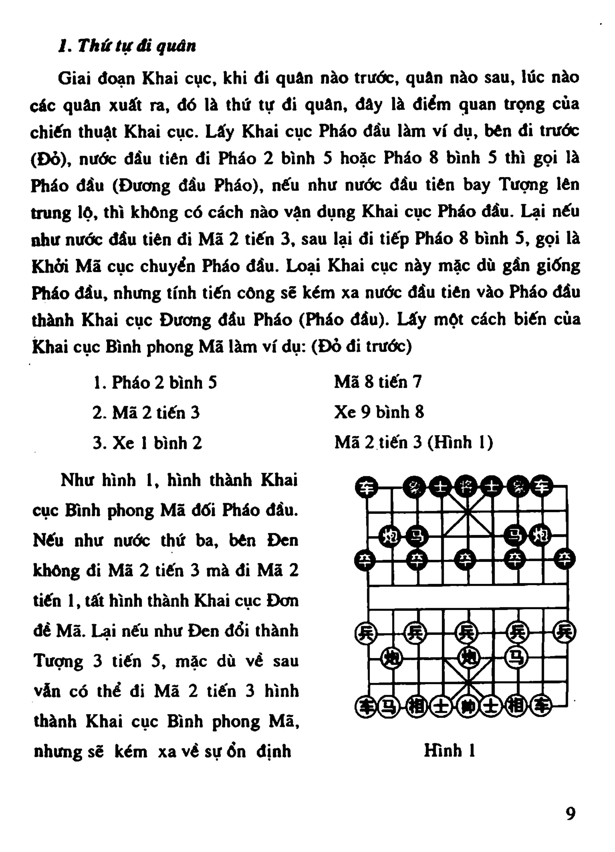 Cờ Tướng - Khái niệm về cờ tướng khai cuộc