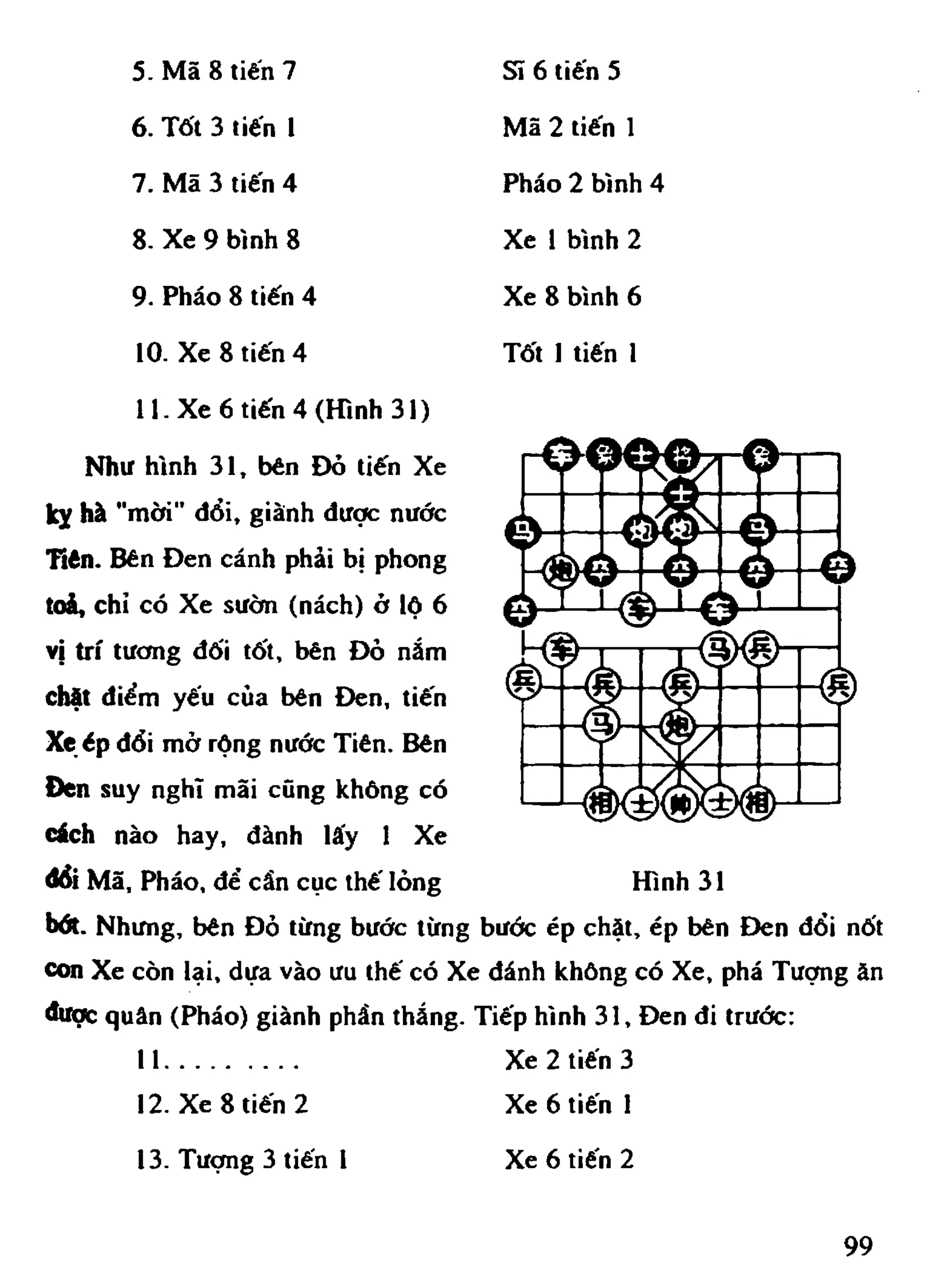 Cờ Tướng - Khái niệm về cờ tướng khai cuộc