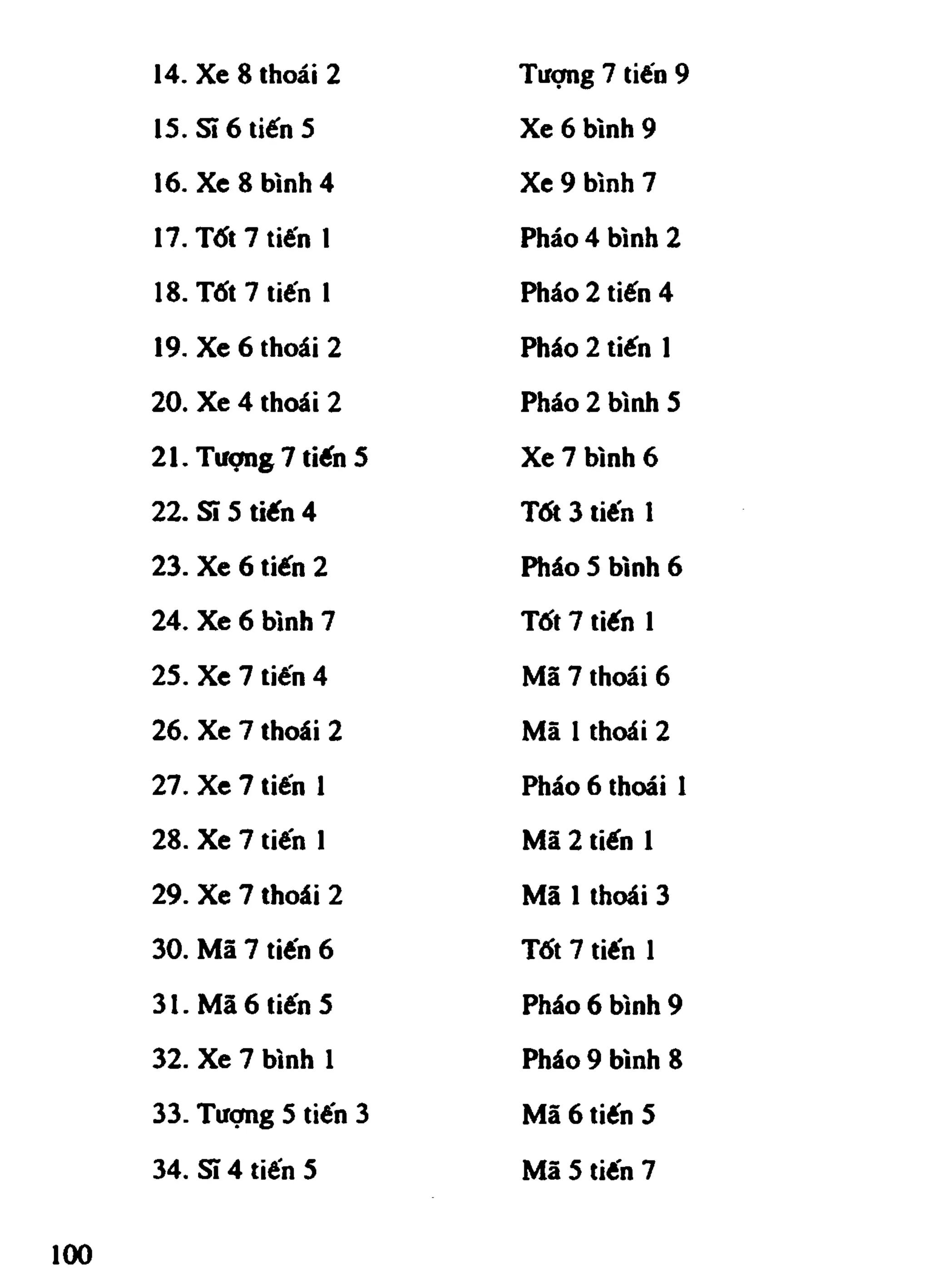 Cờ Tướng - Khái niệm về cờ tướng khai cuộc