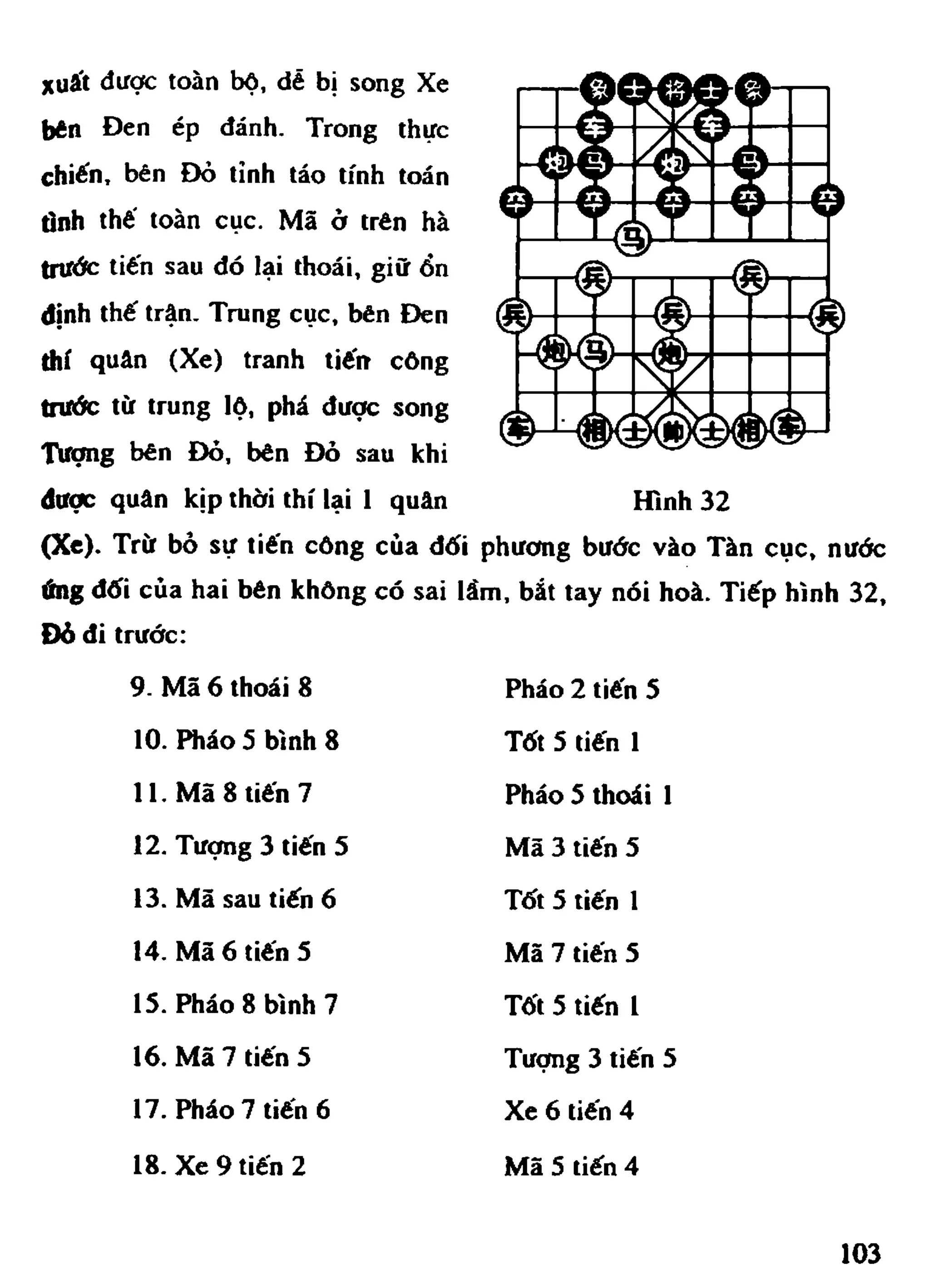 Cờ Tướng - Khái niệm về cờ tướng khai cuộc