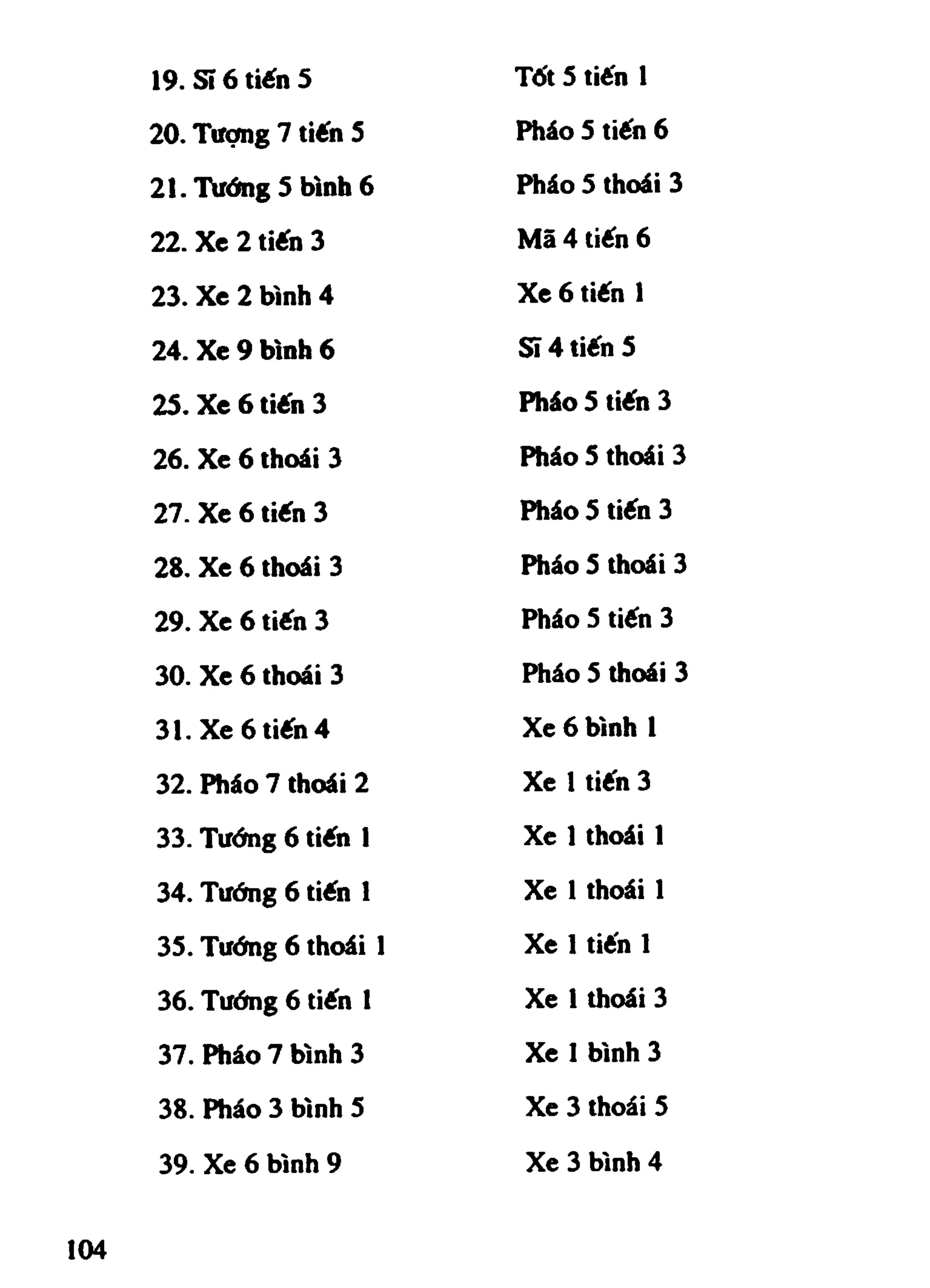 Cờ Tướng - Khái niệm về cờ tướng khai cuộc