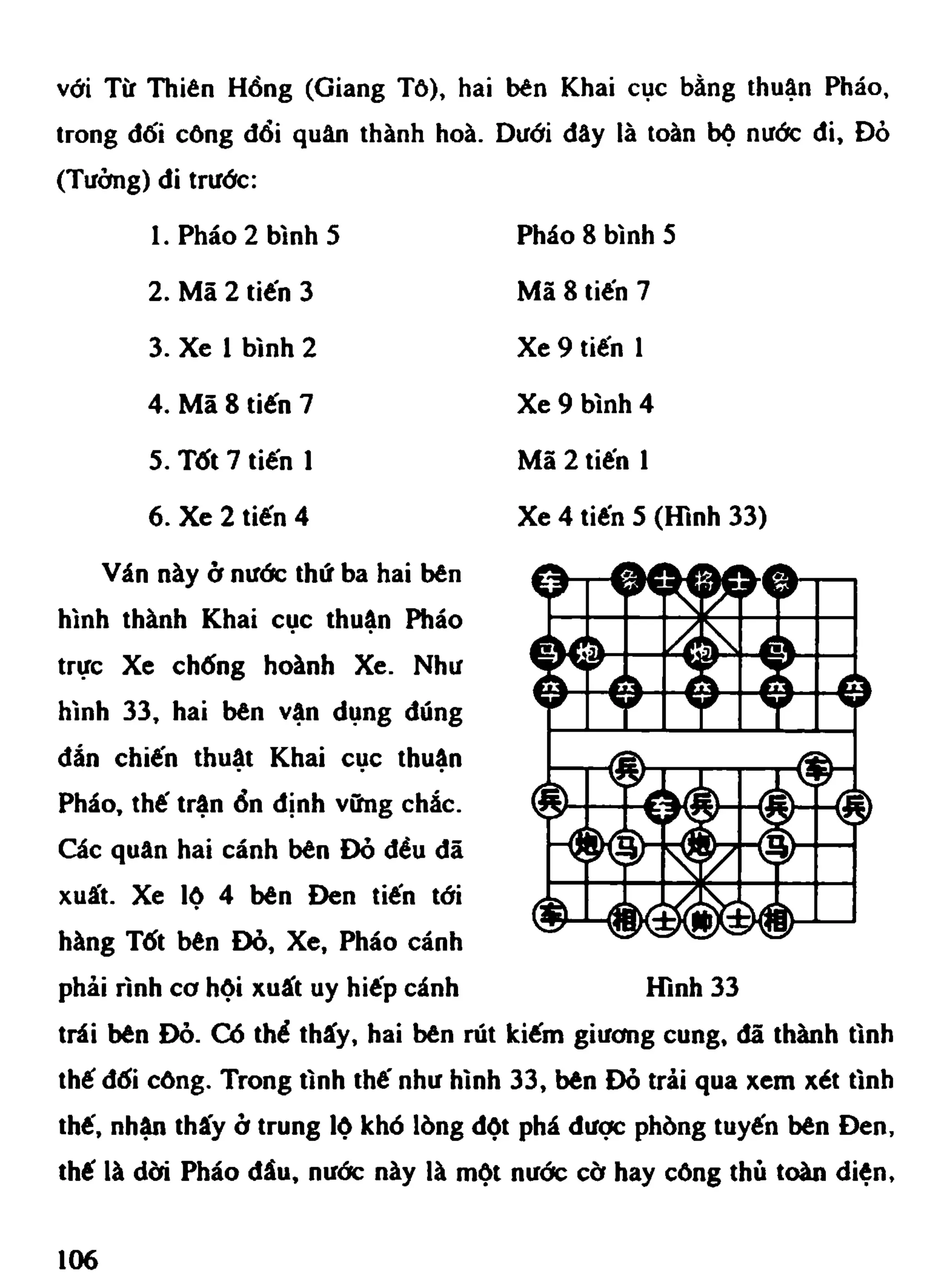 Cờ Tướng - Khái niệm về cờ tướng khai cuộc