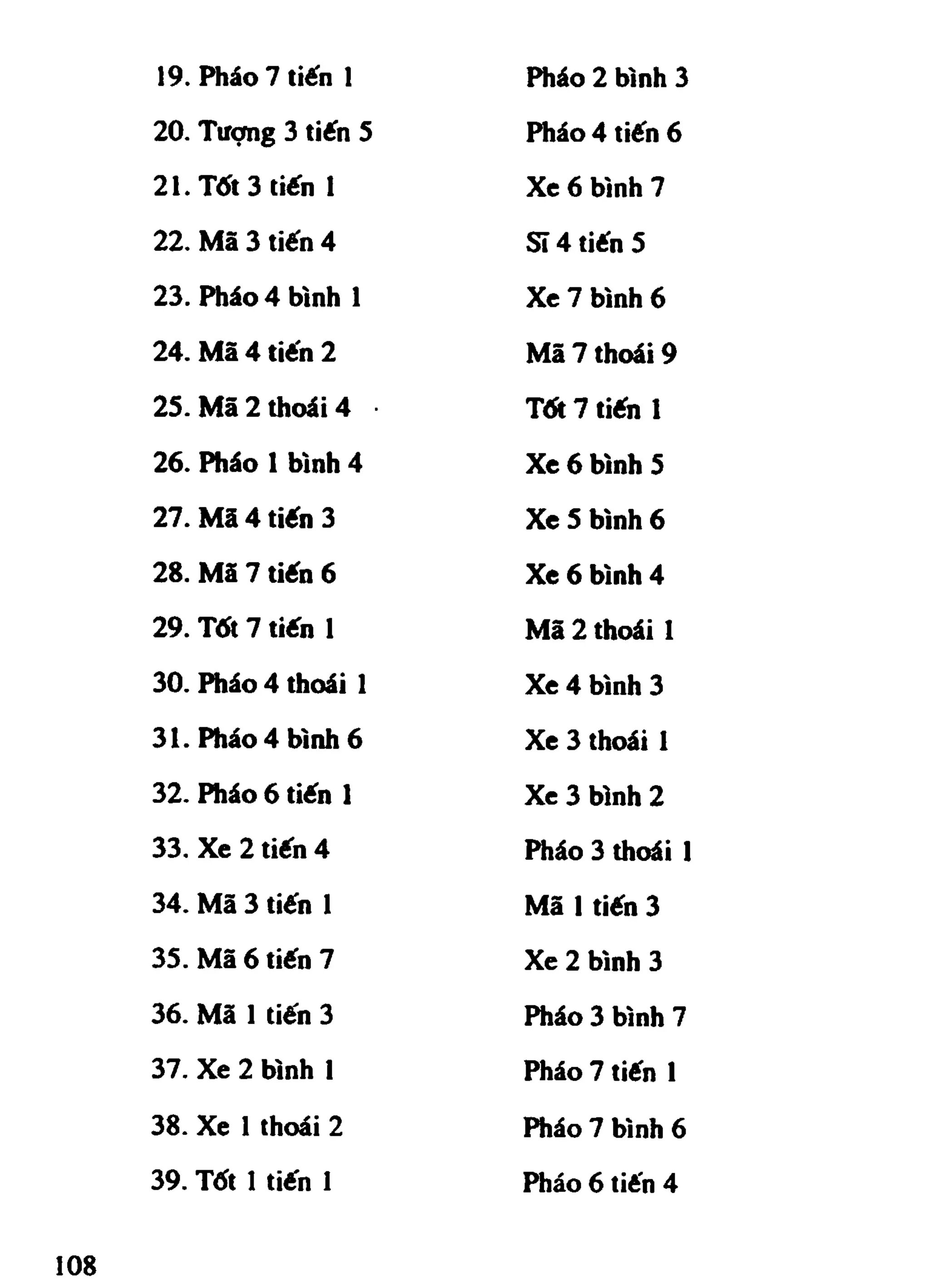Cờ Tướng - Khái niệm về cờ tướng khai cuộc