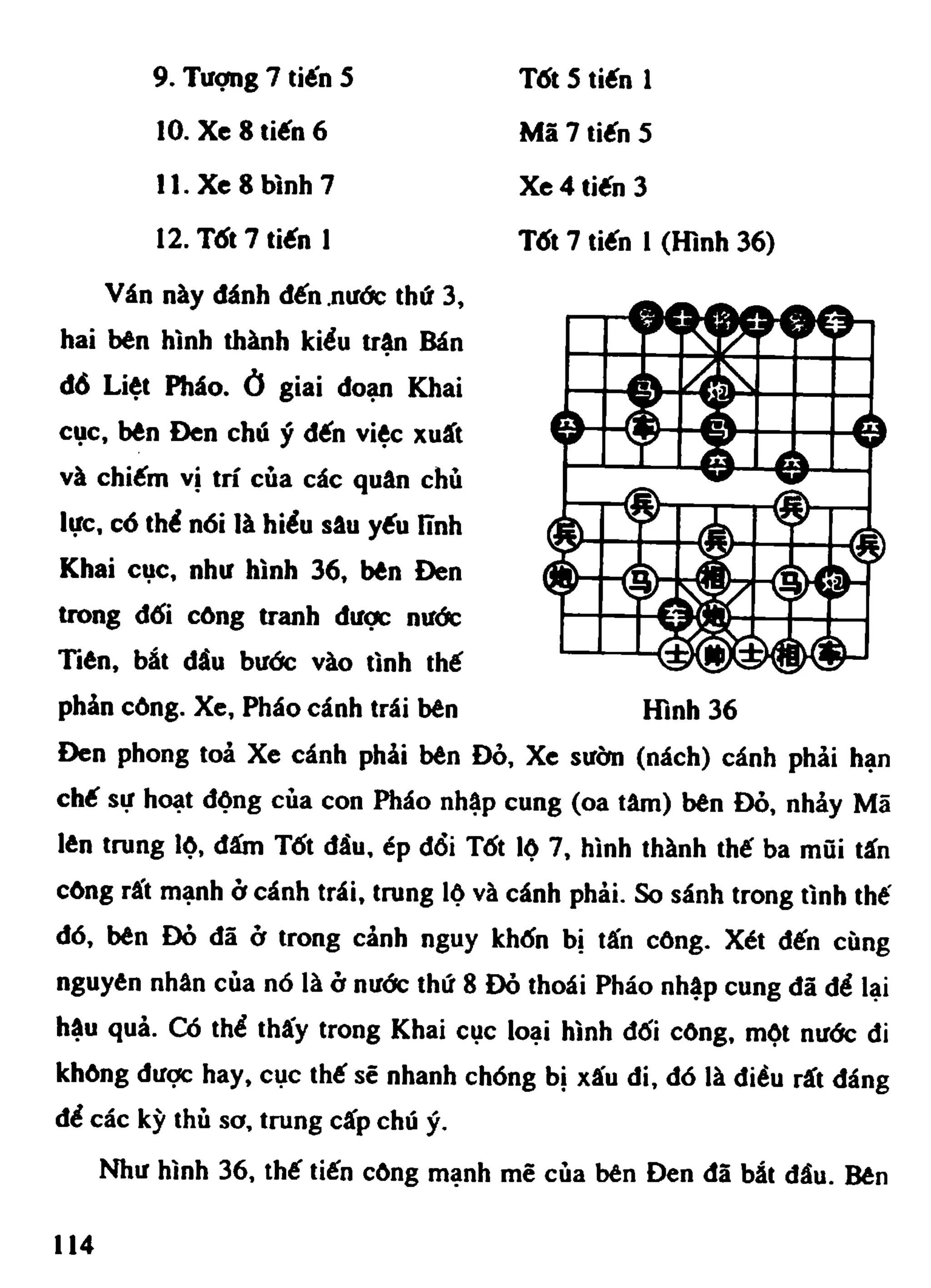 Cờ Tướng - Khái niệm về cờ tướng khai cuộc