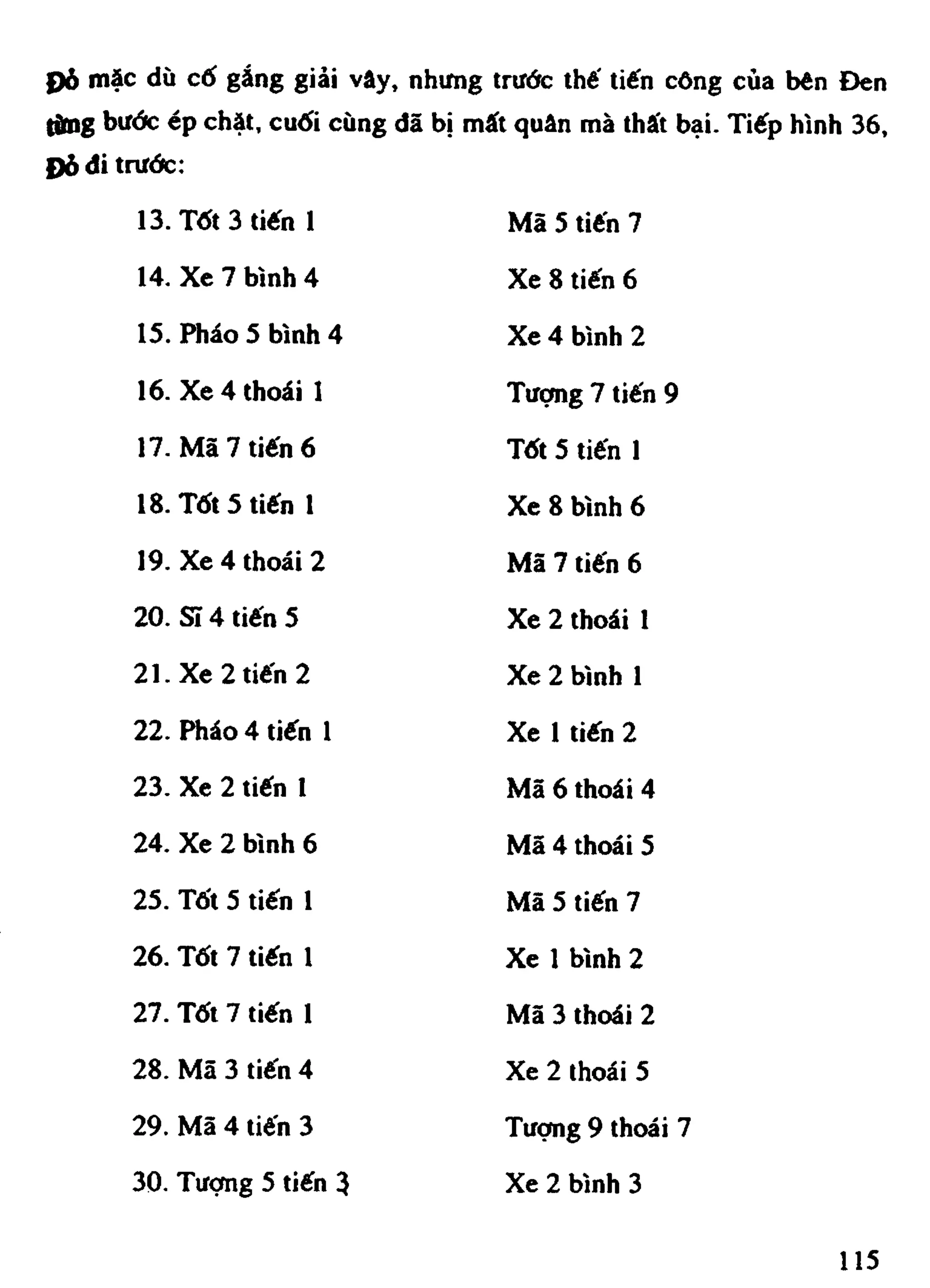 Cờ Tướng - Khái niệm về cờ tướng khai cuộc