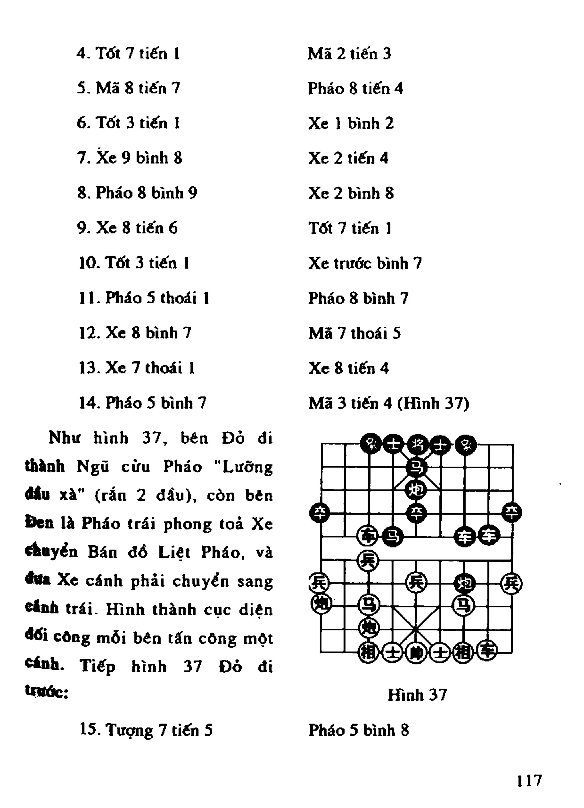 Cờ Tướng - Khái niệm về cờ tướng khai cuộc