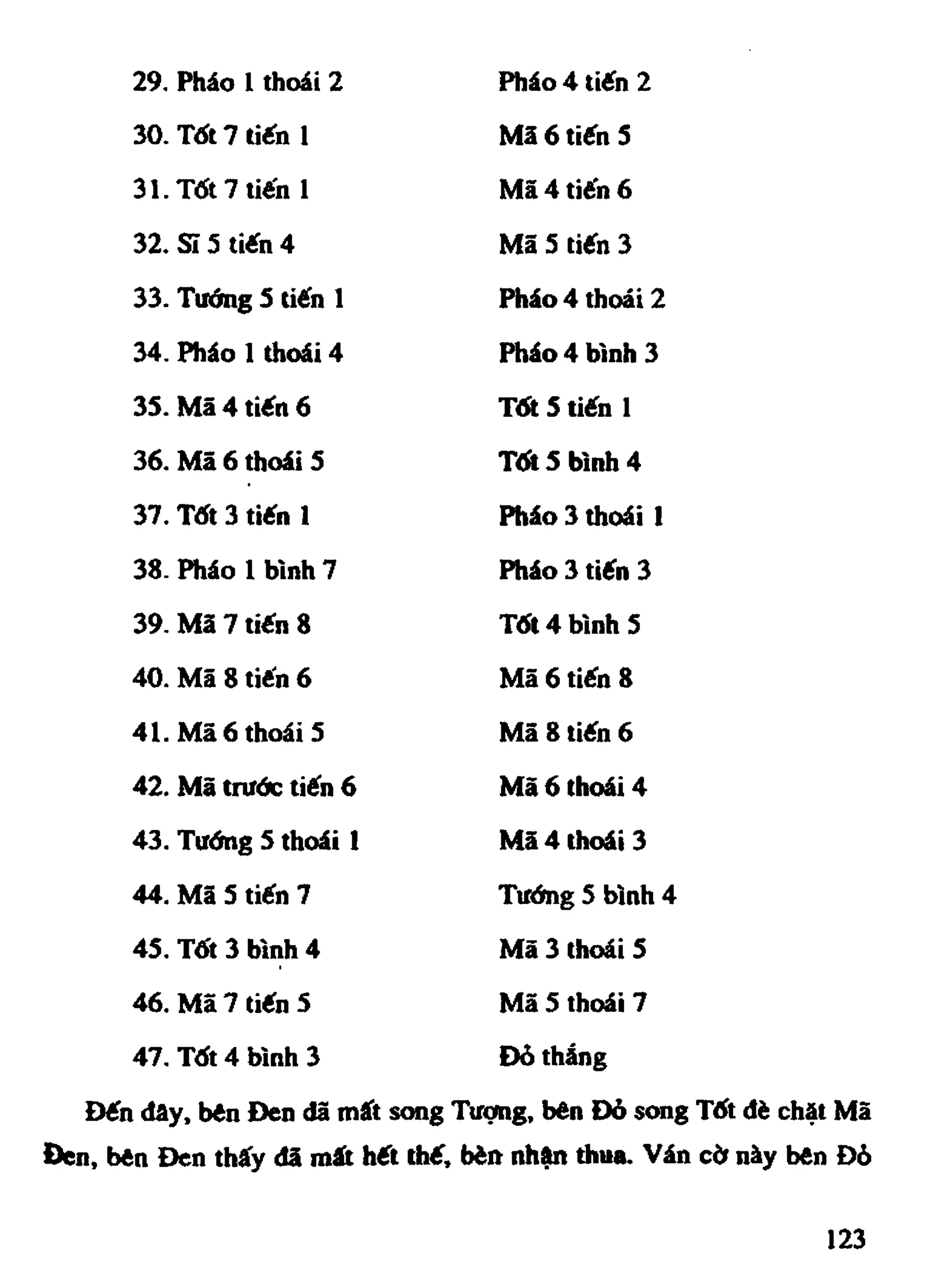 Cờ Tướng - Khái niệm về cờ tướng khai cuộc