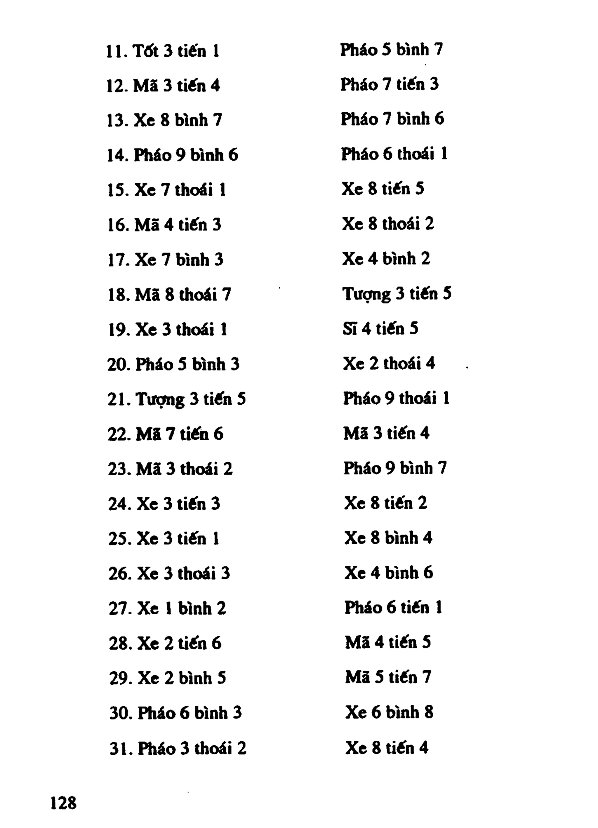 Cờ Tướng - Khái niệm về cờ tướng khai cuộc