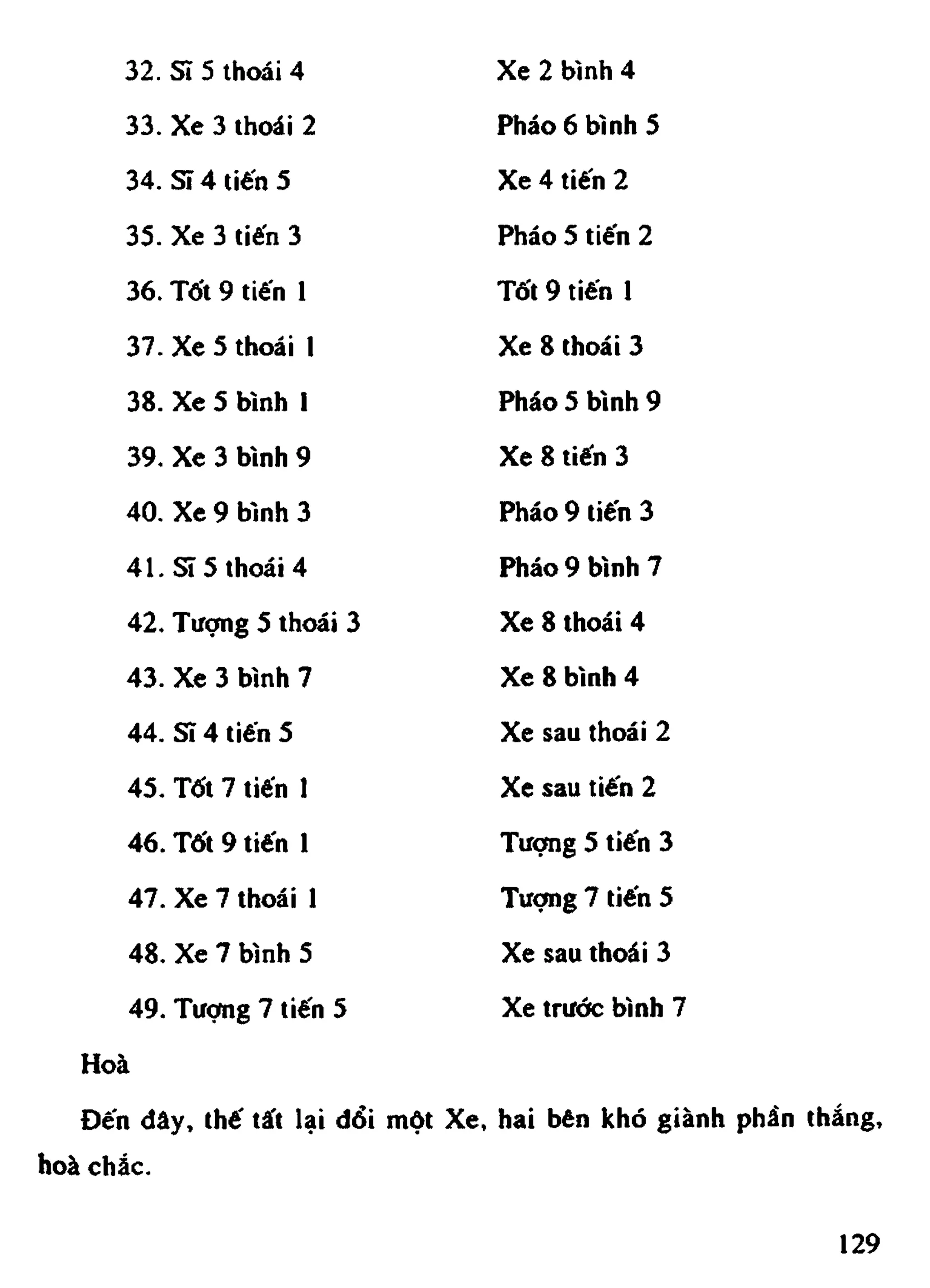 Cờ Tướng - Khái niệm về cờ tướng khai cuộc