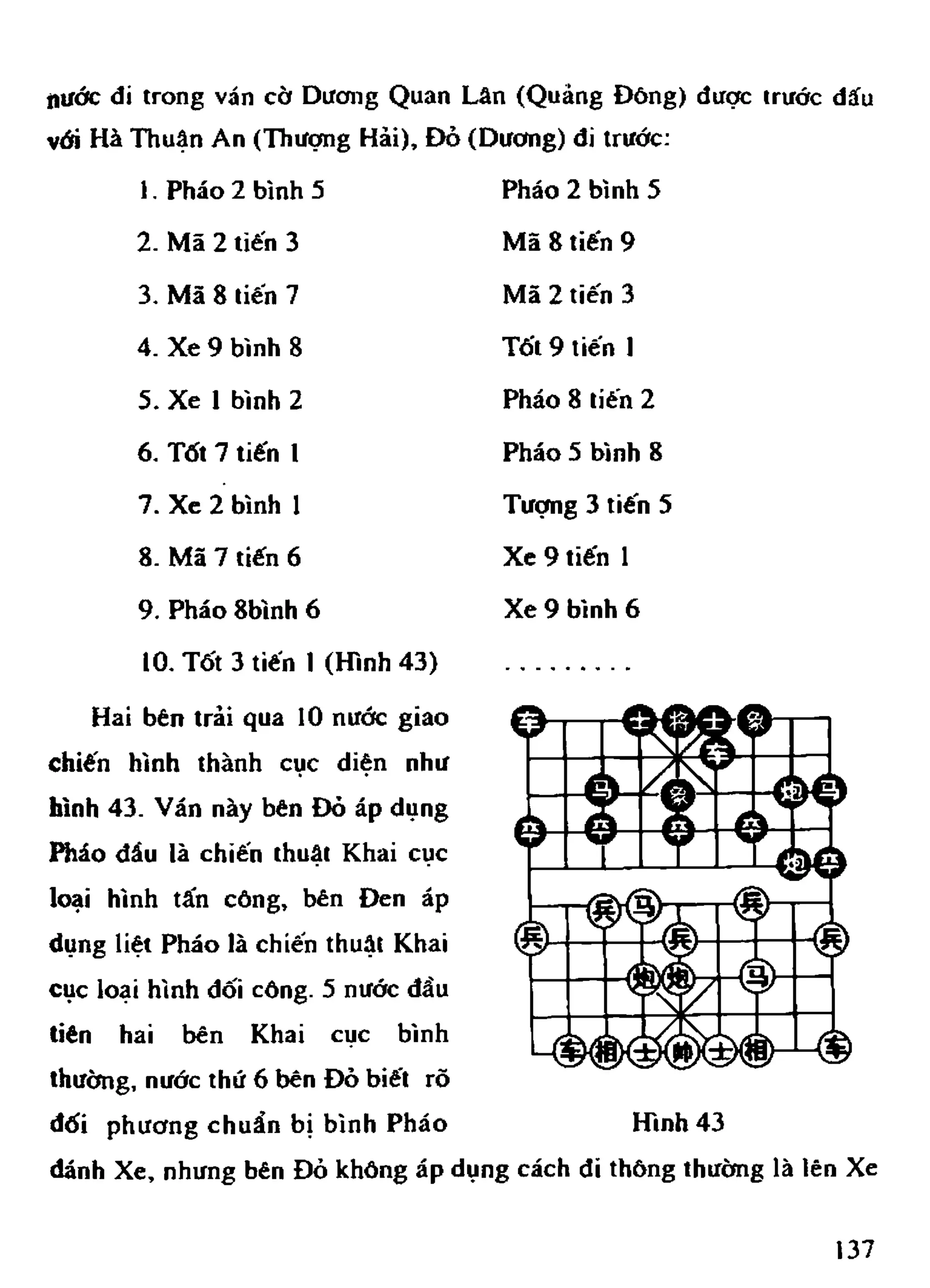 Cờ Tướng - Khái niệm về cờ tướng khai cuộc