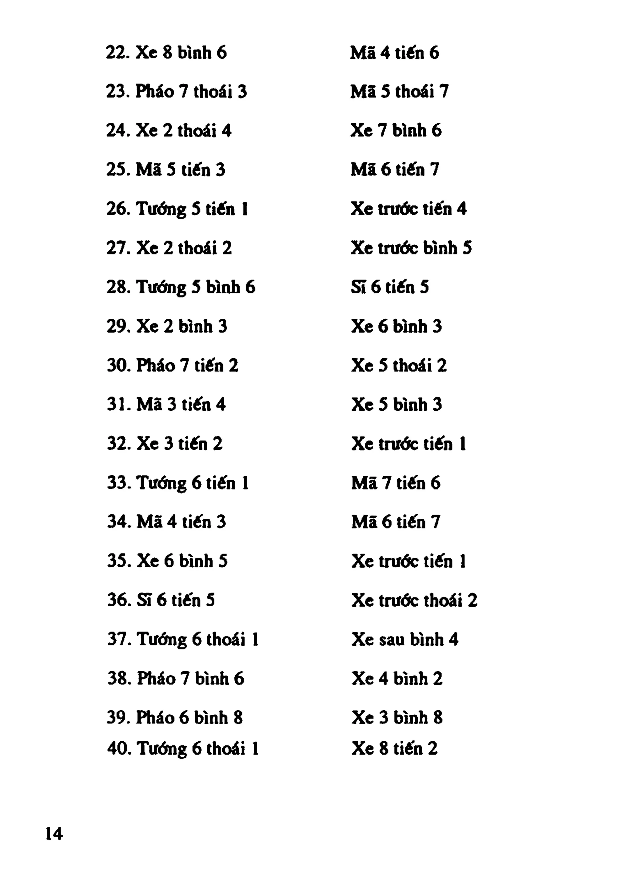 Cờ Tướng - Khái niệm về cờ tướng khai cuộc