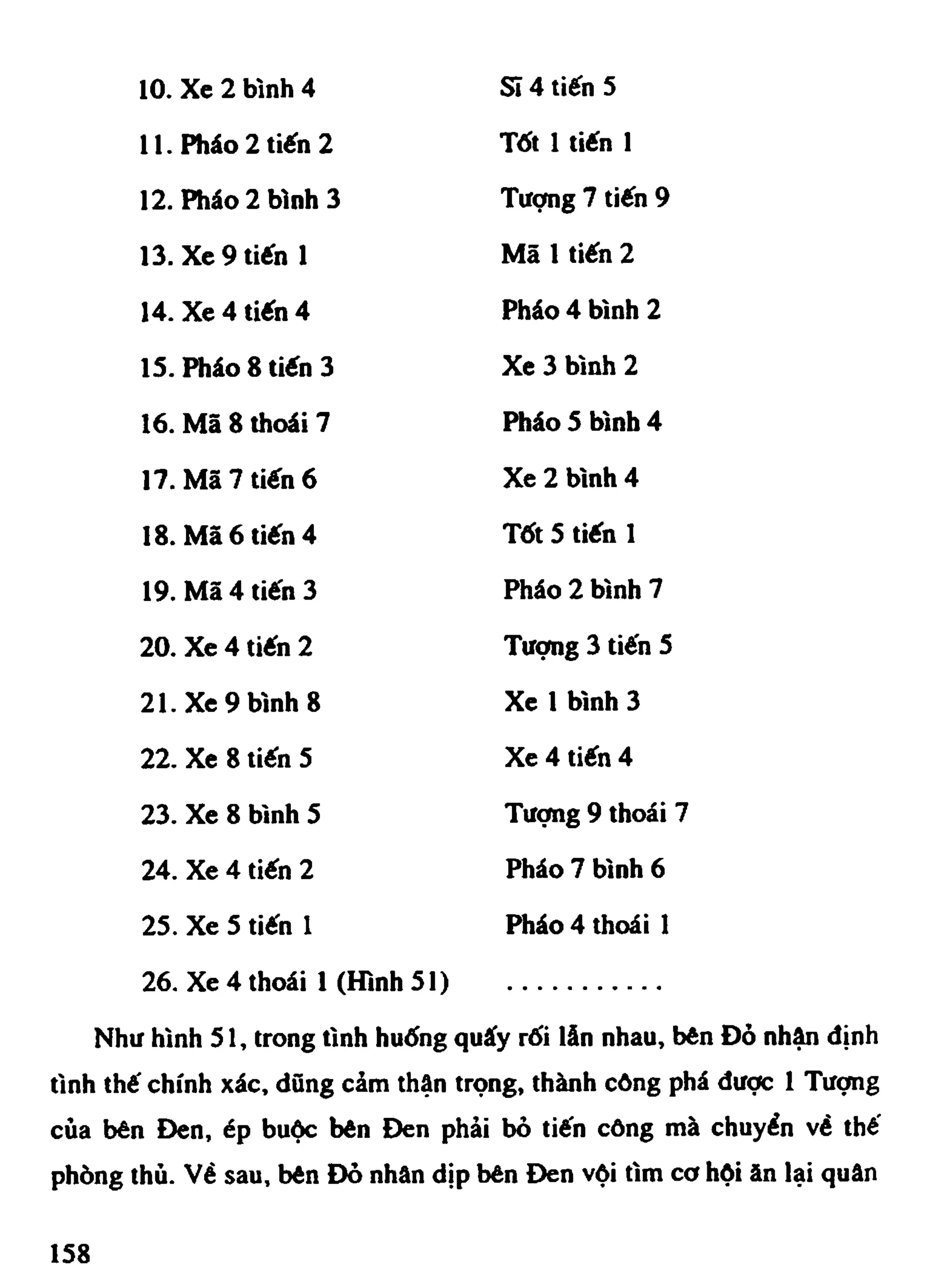 Cờ Tướng - Khái niệm về cờ tướng khai cuộc