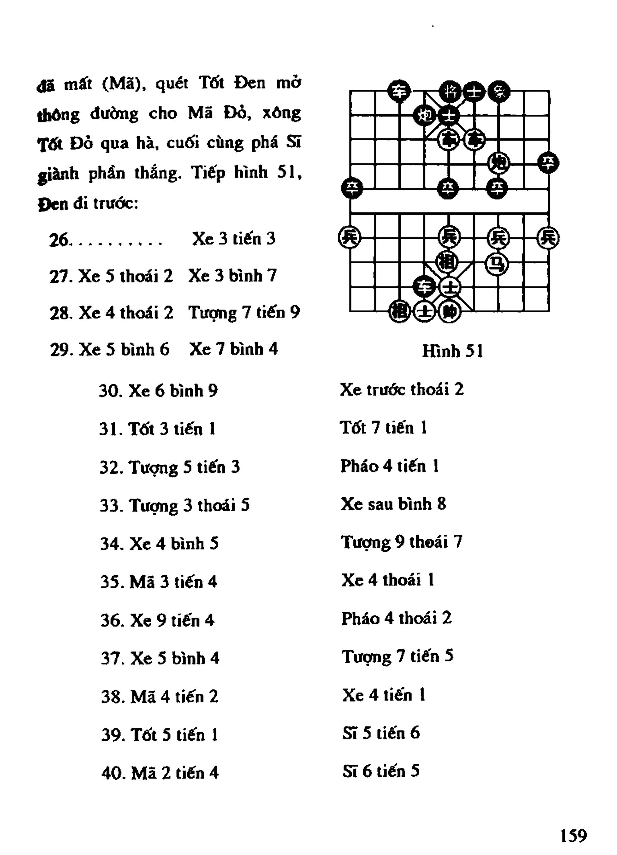 Cờ Tướng - Khái niệm về cờ tướng khai cuộc