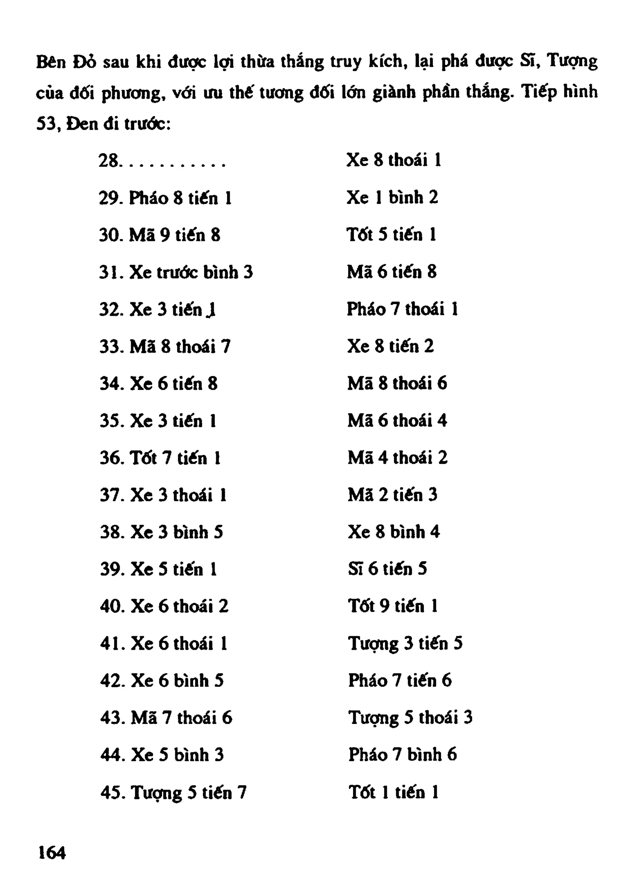 Cờ Tướng - Khái niệm về cờ tướng khai cuộc