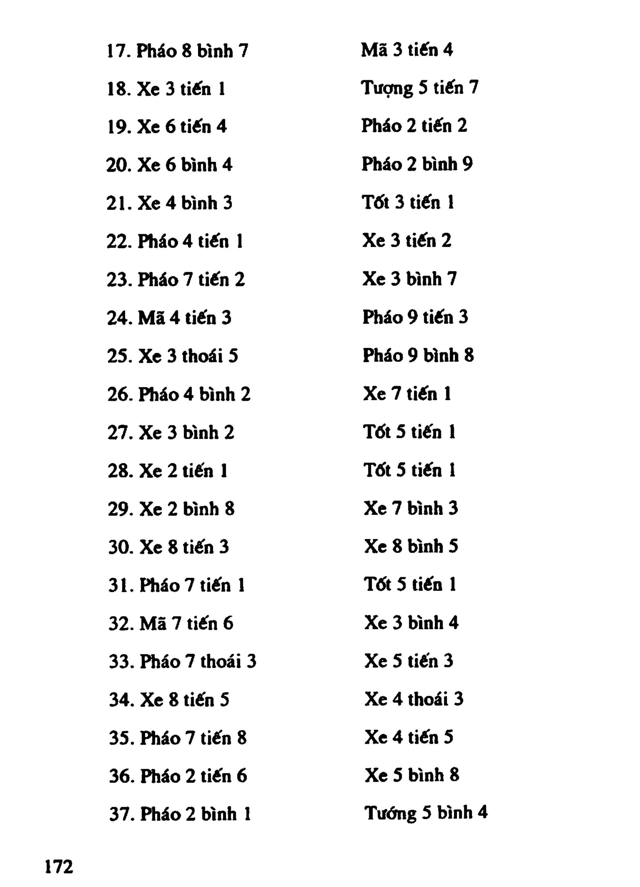 Cờ Tướng - Khái niệm về cờ tướng khai cuộc