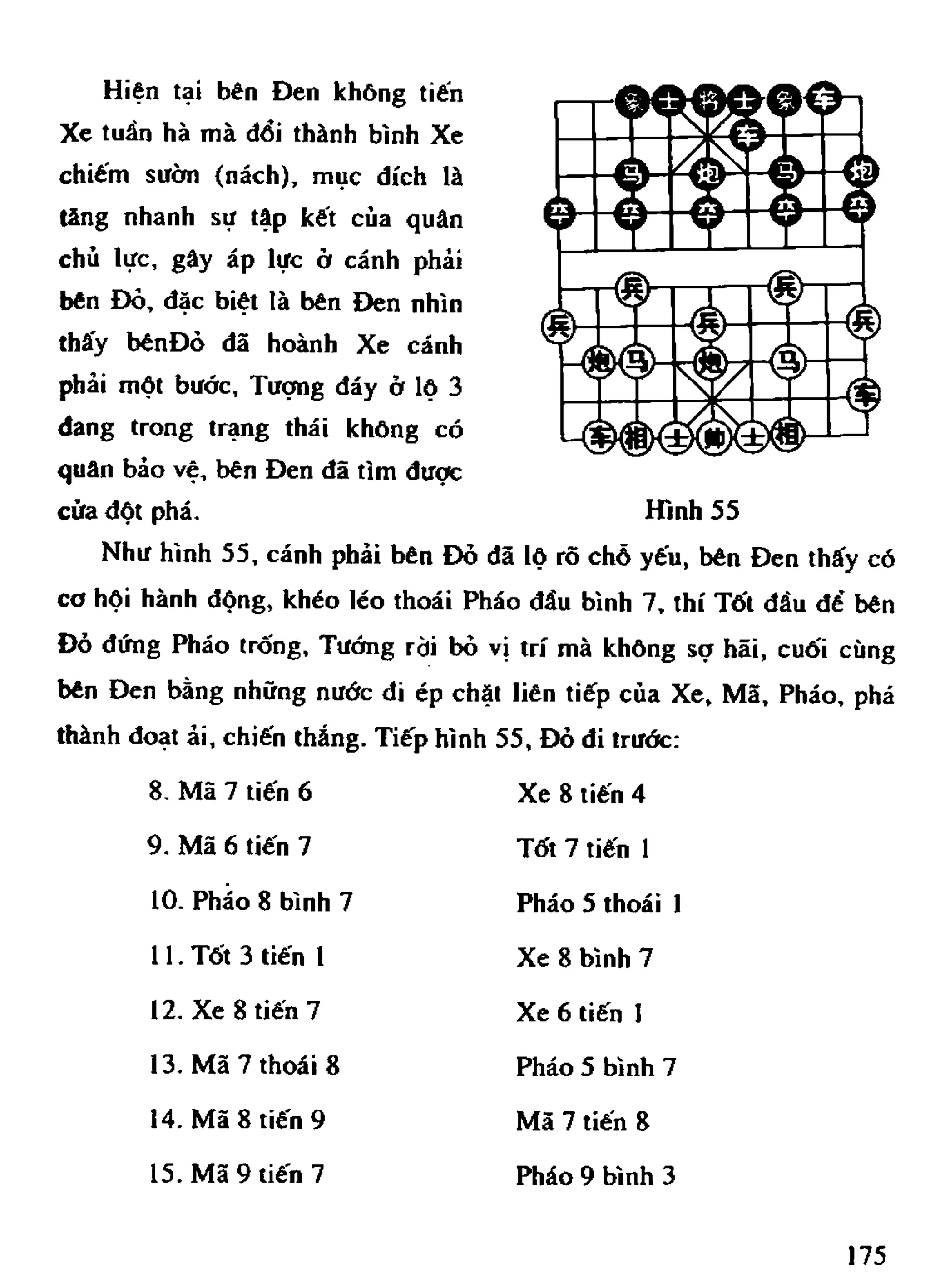 Cờ Tướng - Khái niệm về cờ tướng khai cuộc