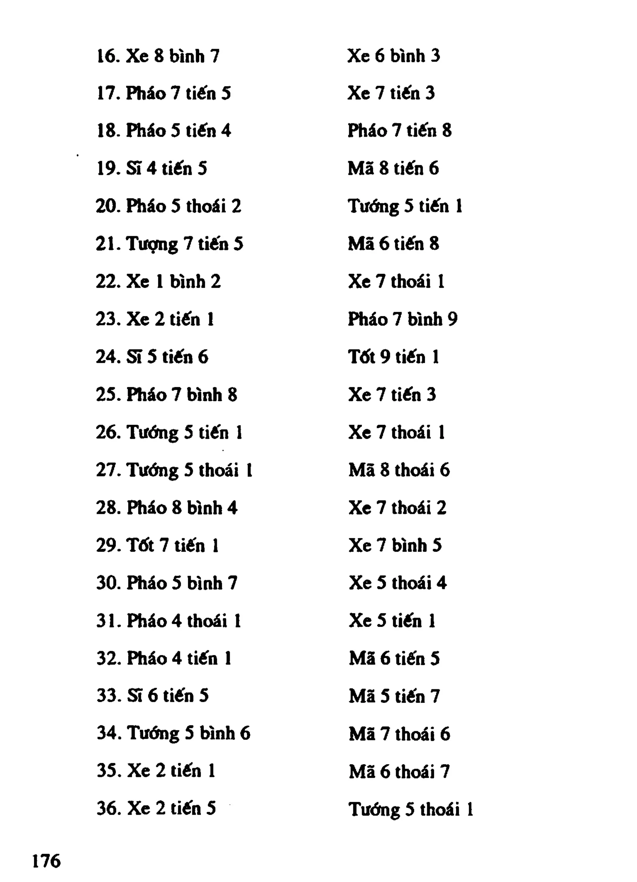 Cờ Tướng - Khái niệm về cờ tướng khai cuộc