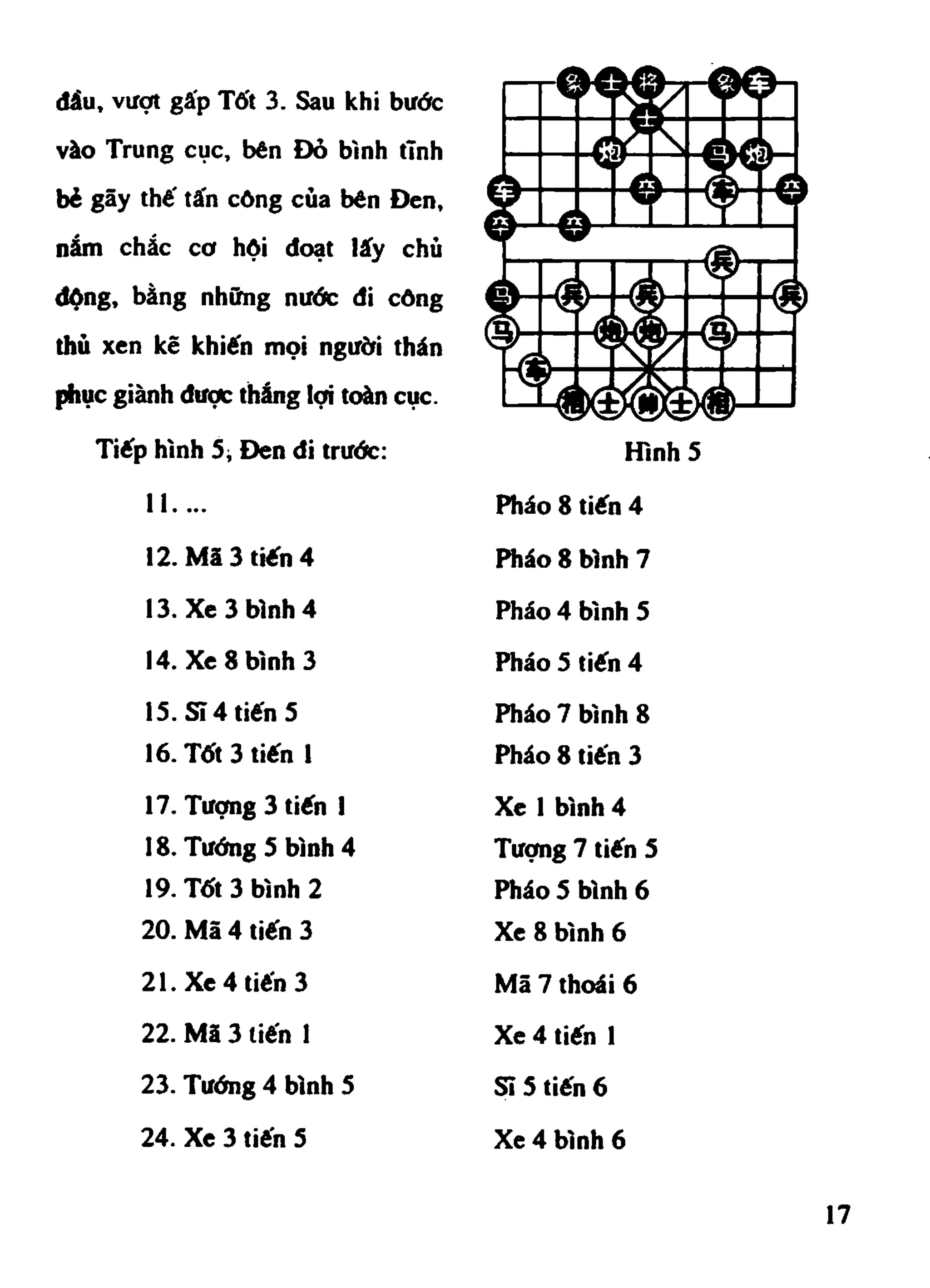 Cờ Tướng - Khái niệm về cờ tướng khai cuộc