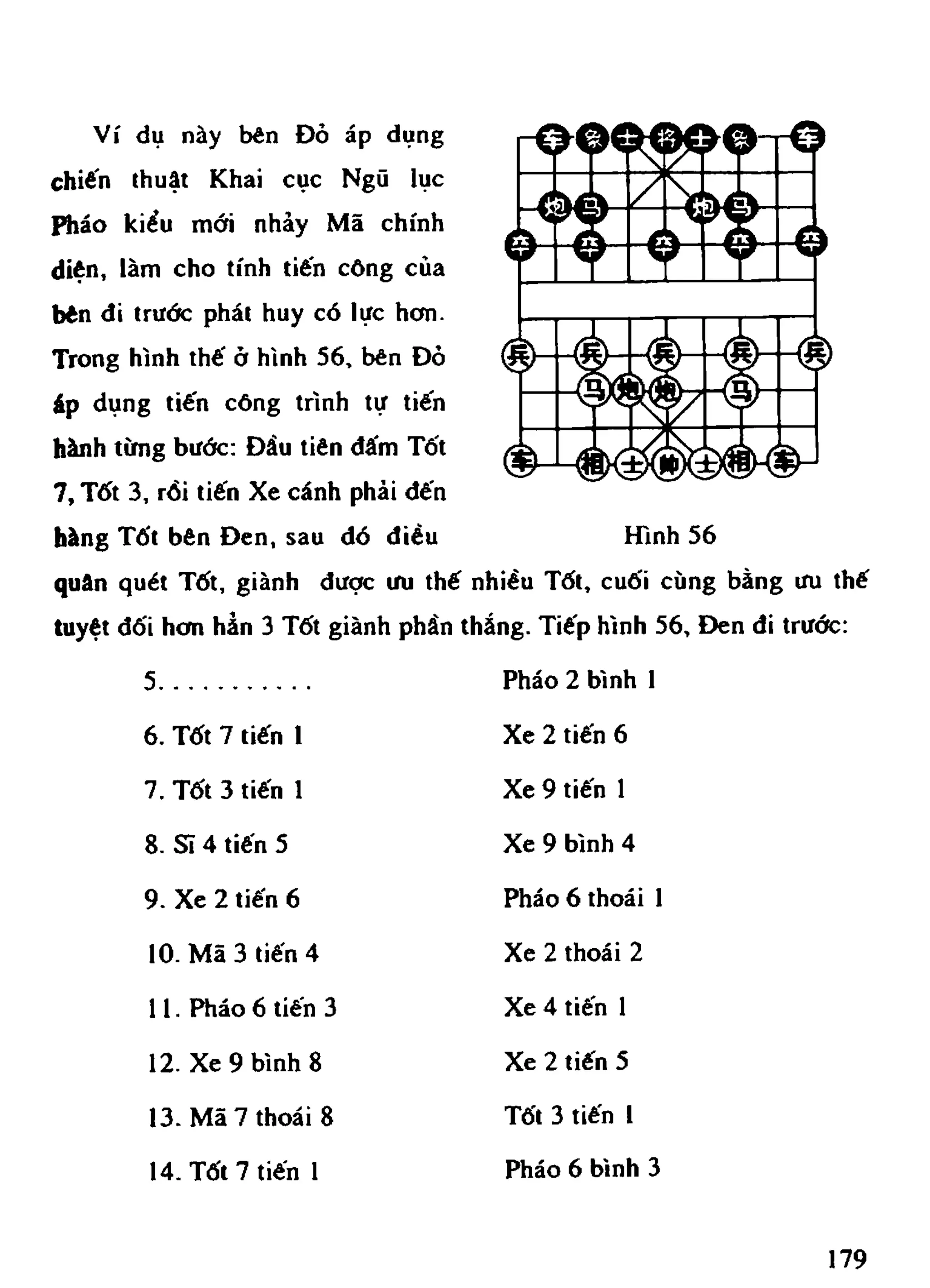 Cờ Tướng - Khái niệm về cờ tướng khai cuộc