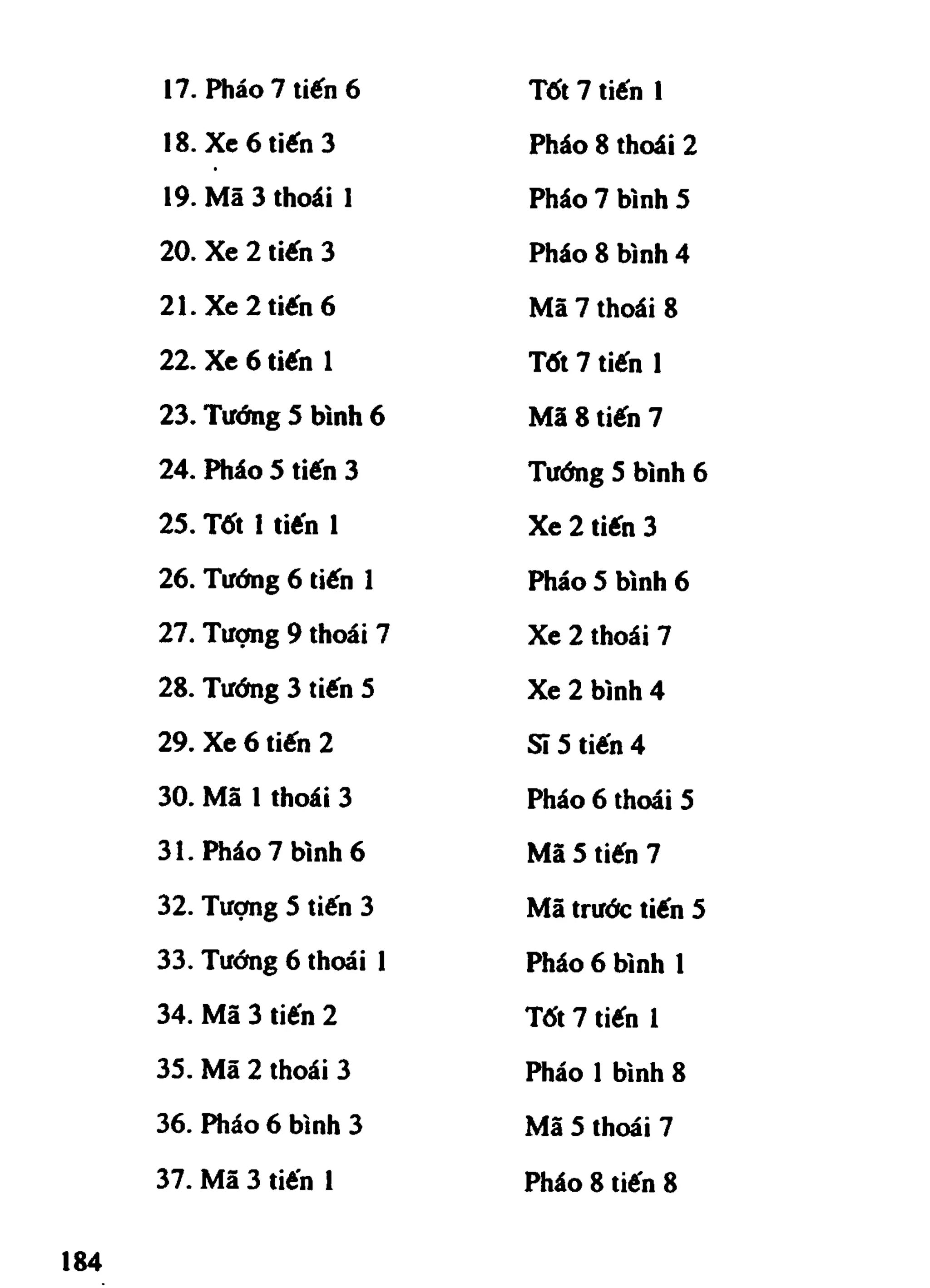 Cờ Tướng - Khái niệm về cờ tướng khai cuộc