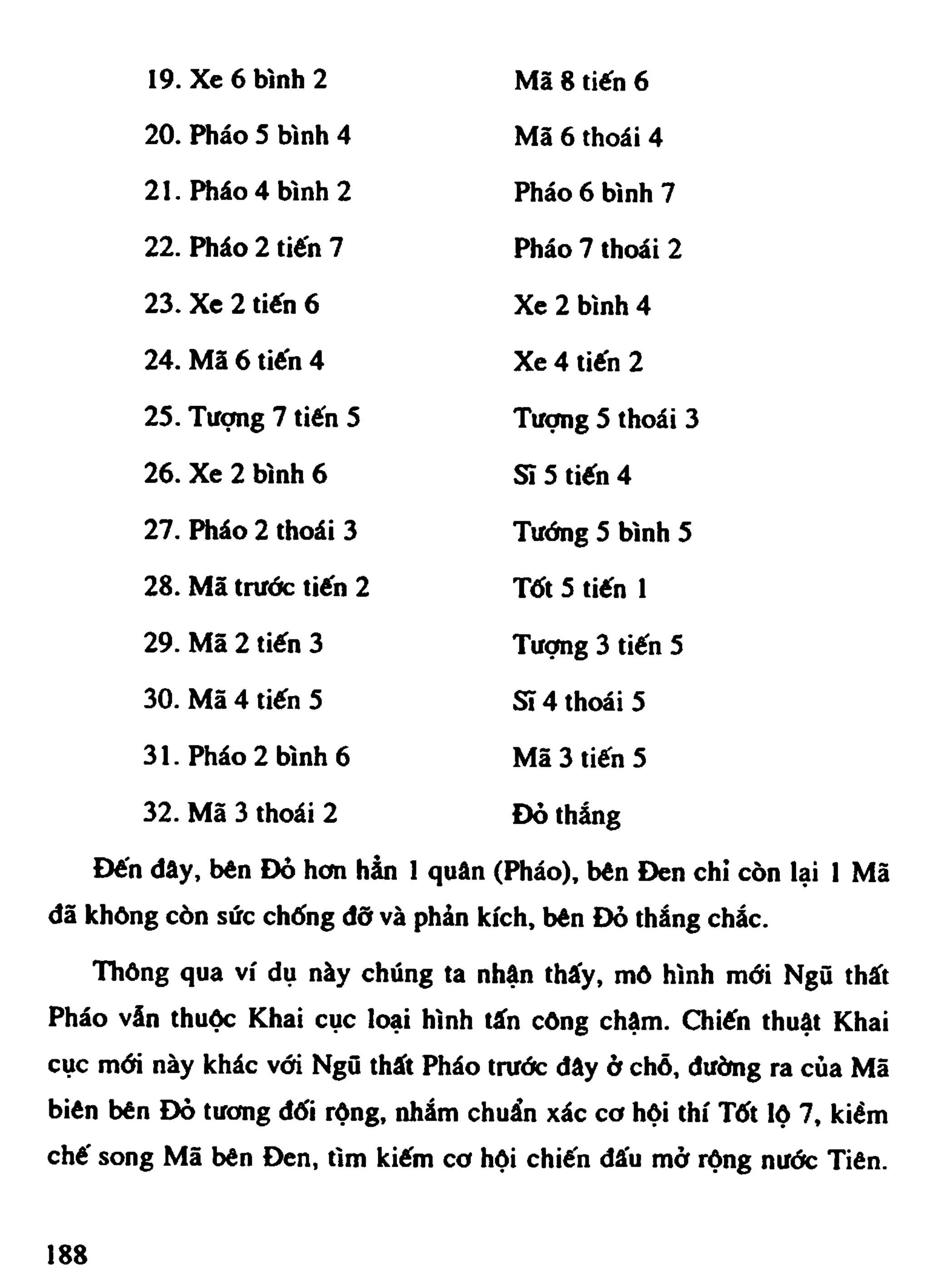 Cờ Tướng - Khái niệm về cờ tướng khai cuộc
