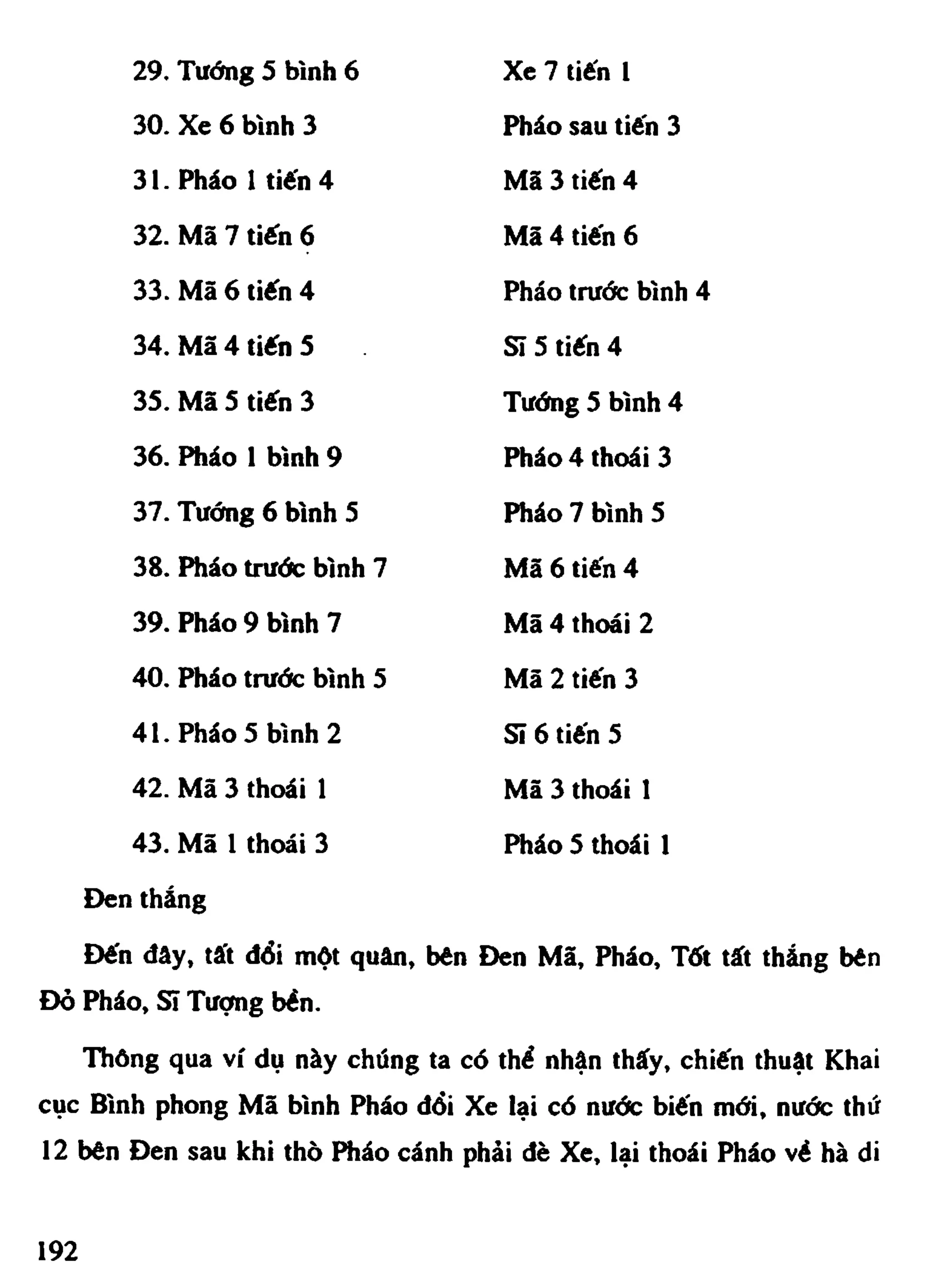 Cờ Tướng - Khái niệm về cờ tướng khai cuộc