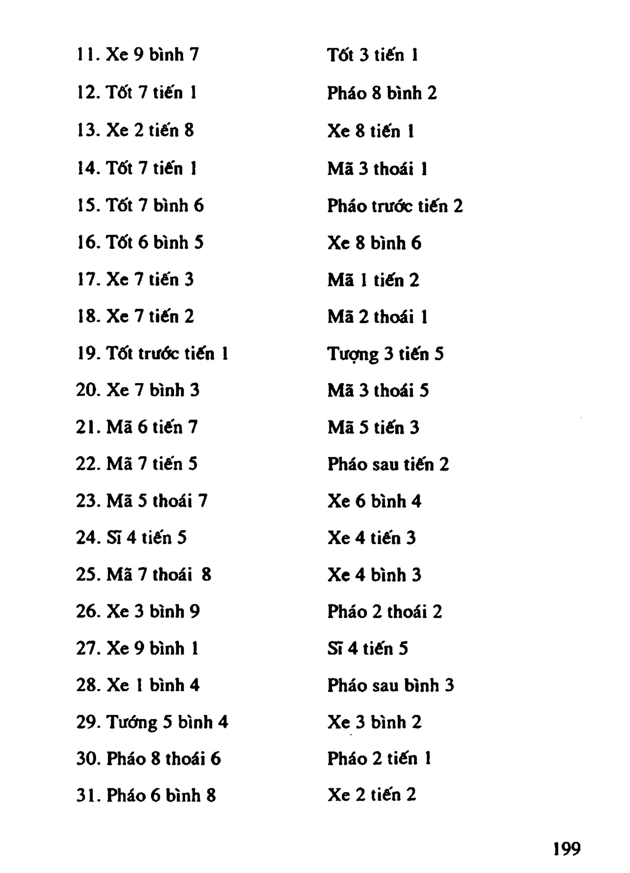 Cờ Tướng - Khái niệm về cờ tướng khai cuộc