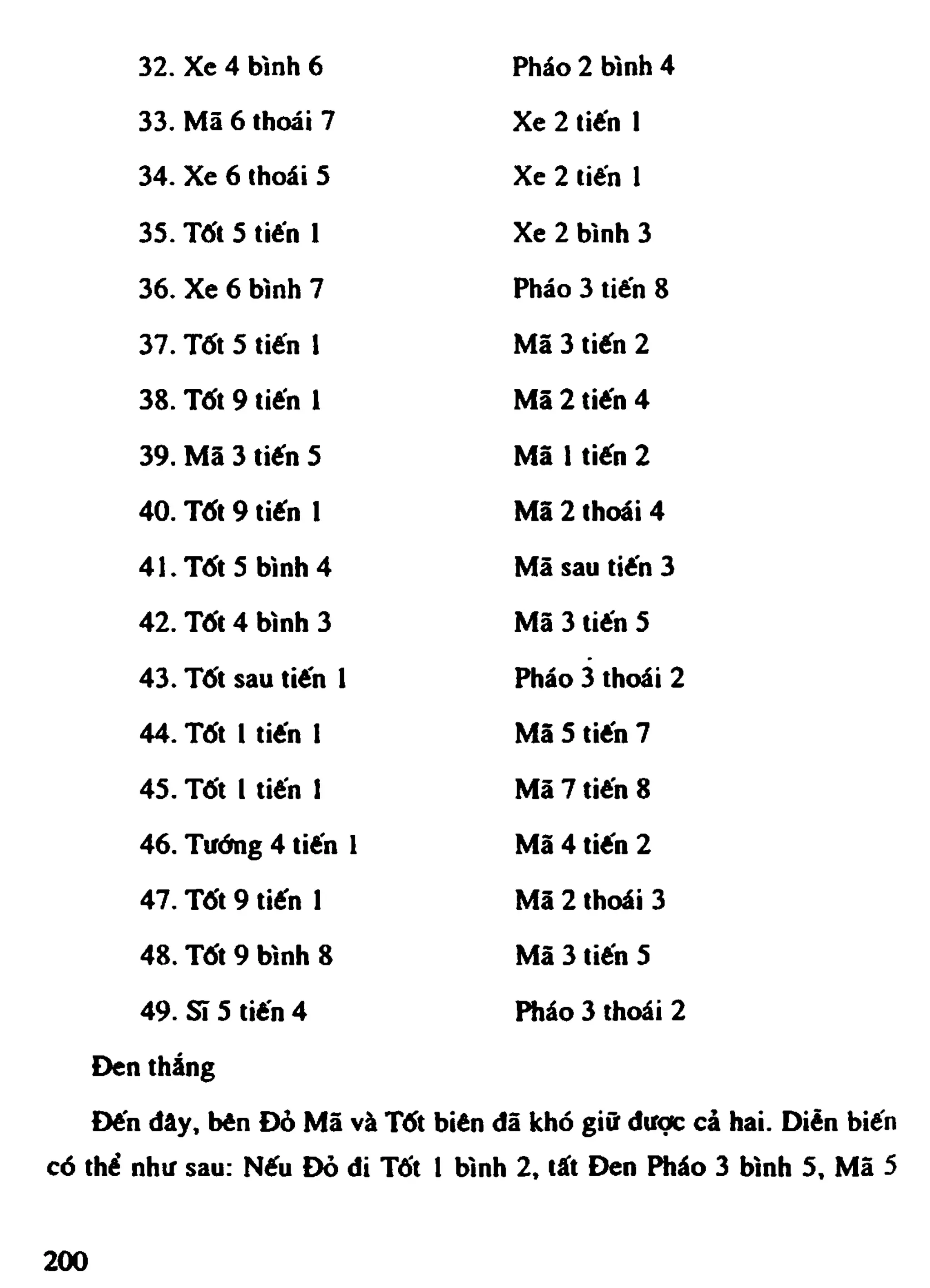 Cờ Tướng - Khái niệm về cờ tướng khai cuộc
