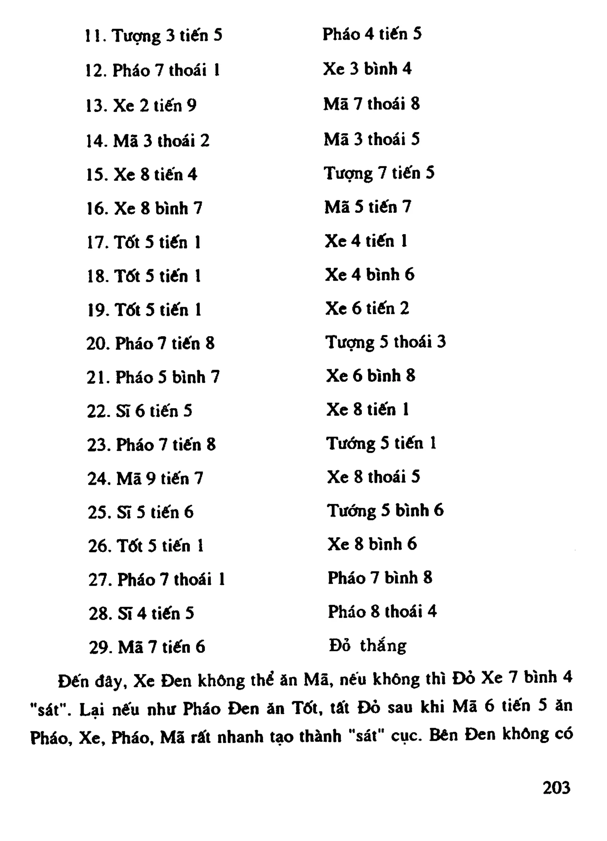 Cờ Tướng - Khái niệm về cờ tướng khai cuộc