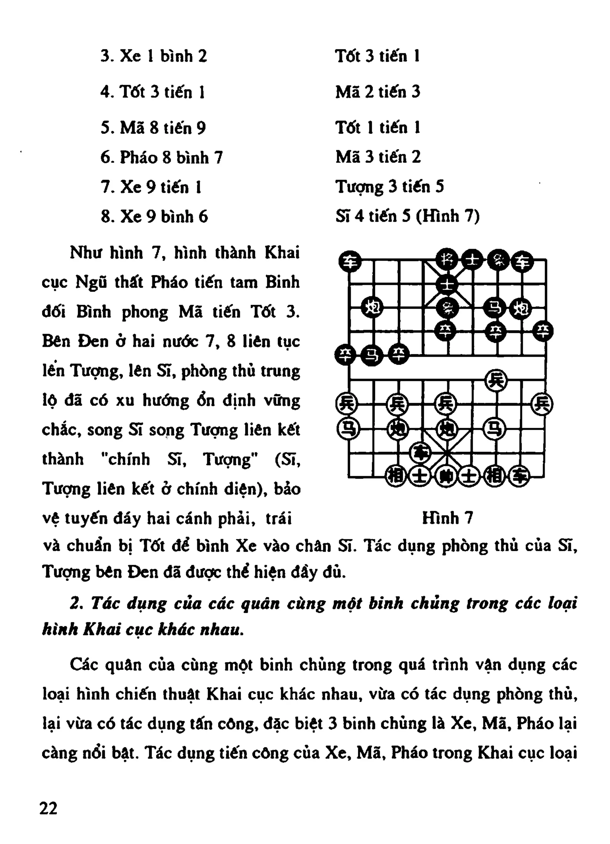 Cờ Tướng - Khái niệm về cờ tướng khai cuộc