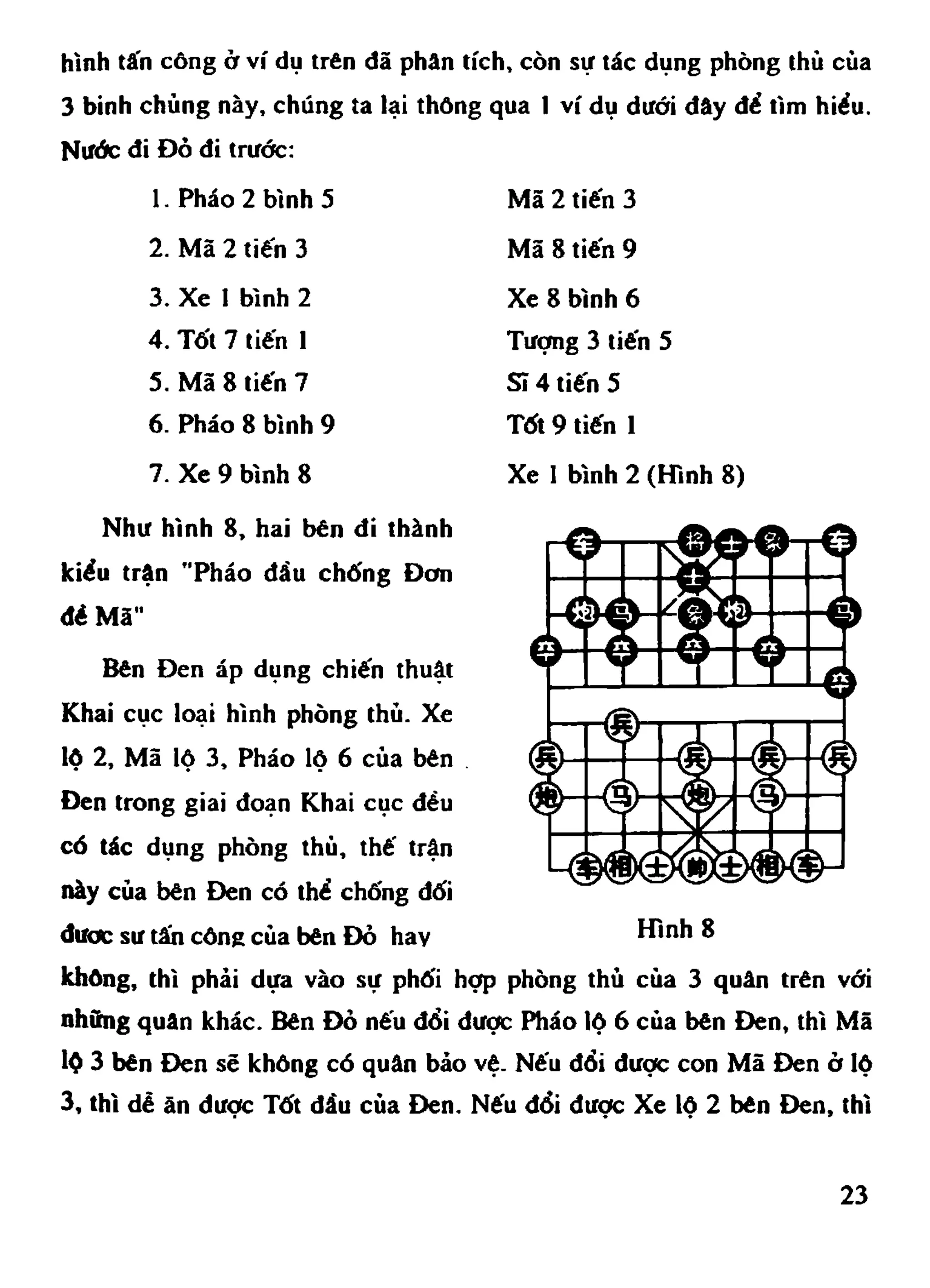 Cờ Tướng - Khái niệm về cờ tướng khai cuộc