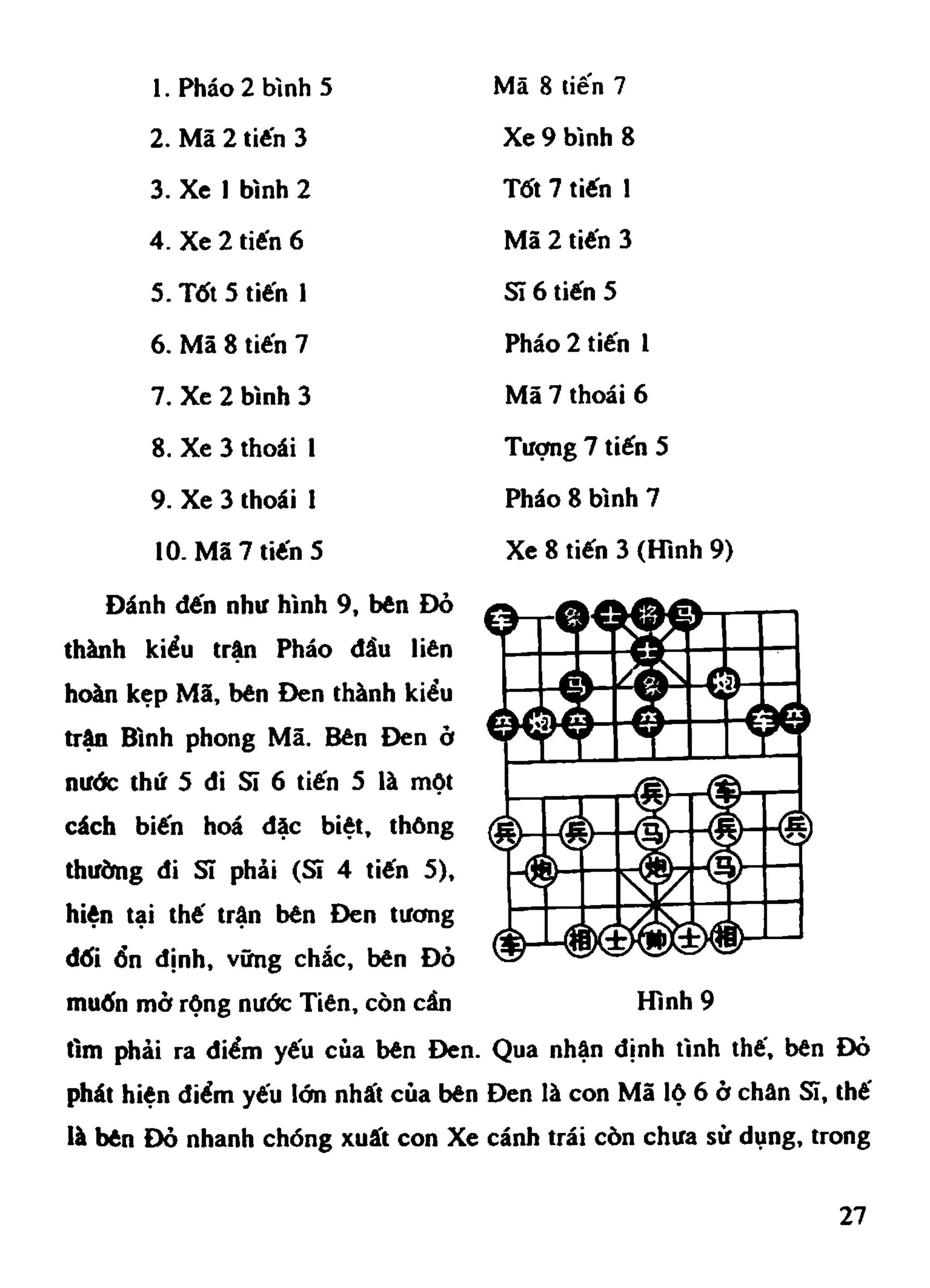 Cờ Tướng - Khái niệm về cờ tướng khai cuộc