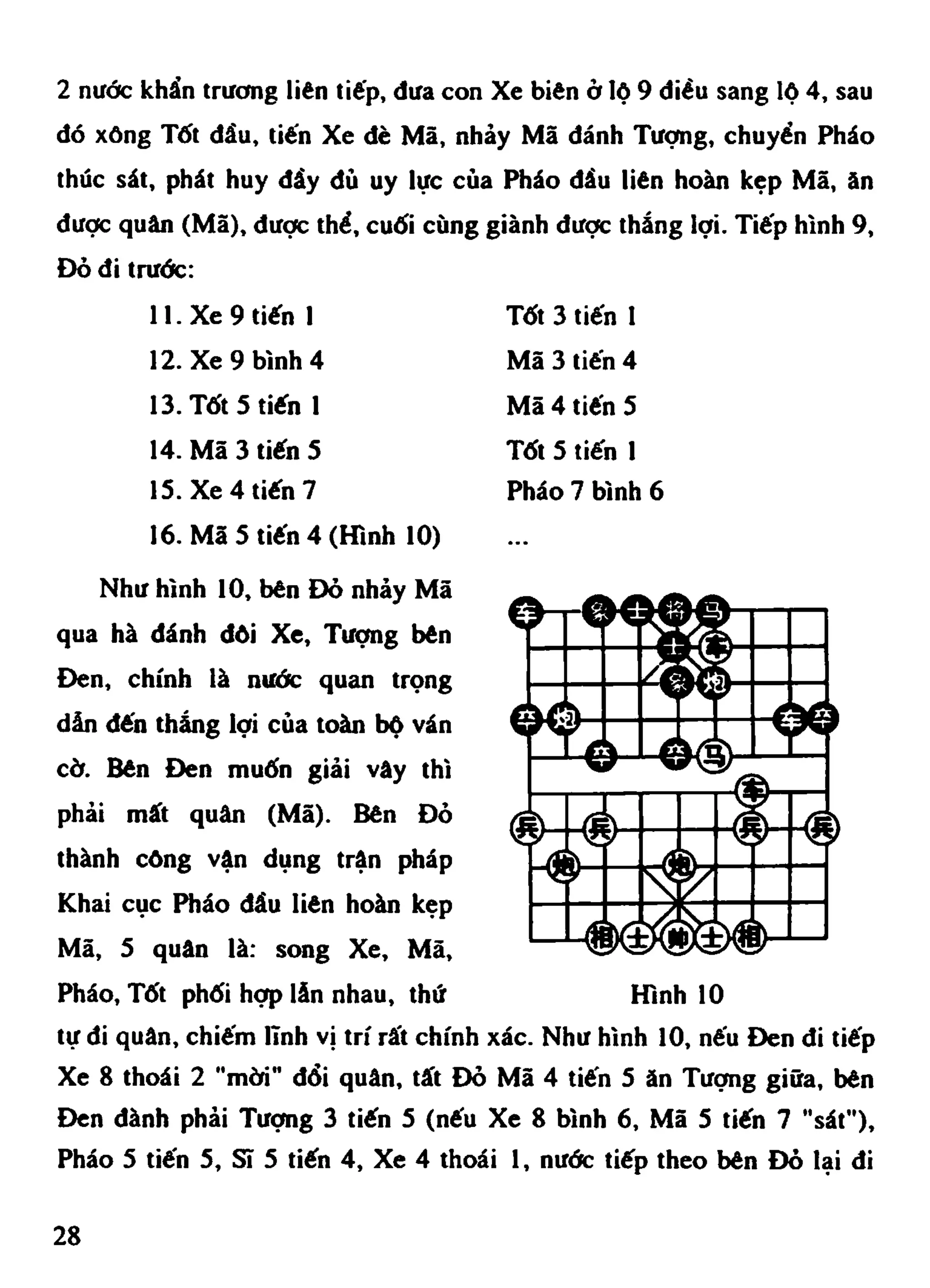 Cờ Tướng - Khái niệm về cờ tướng khai cuộc