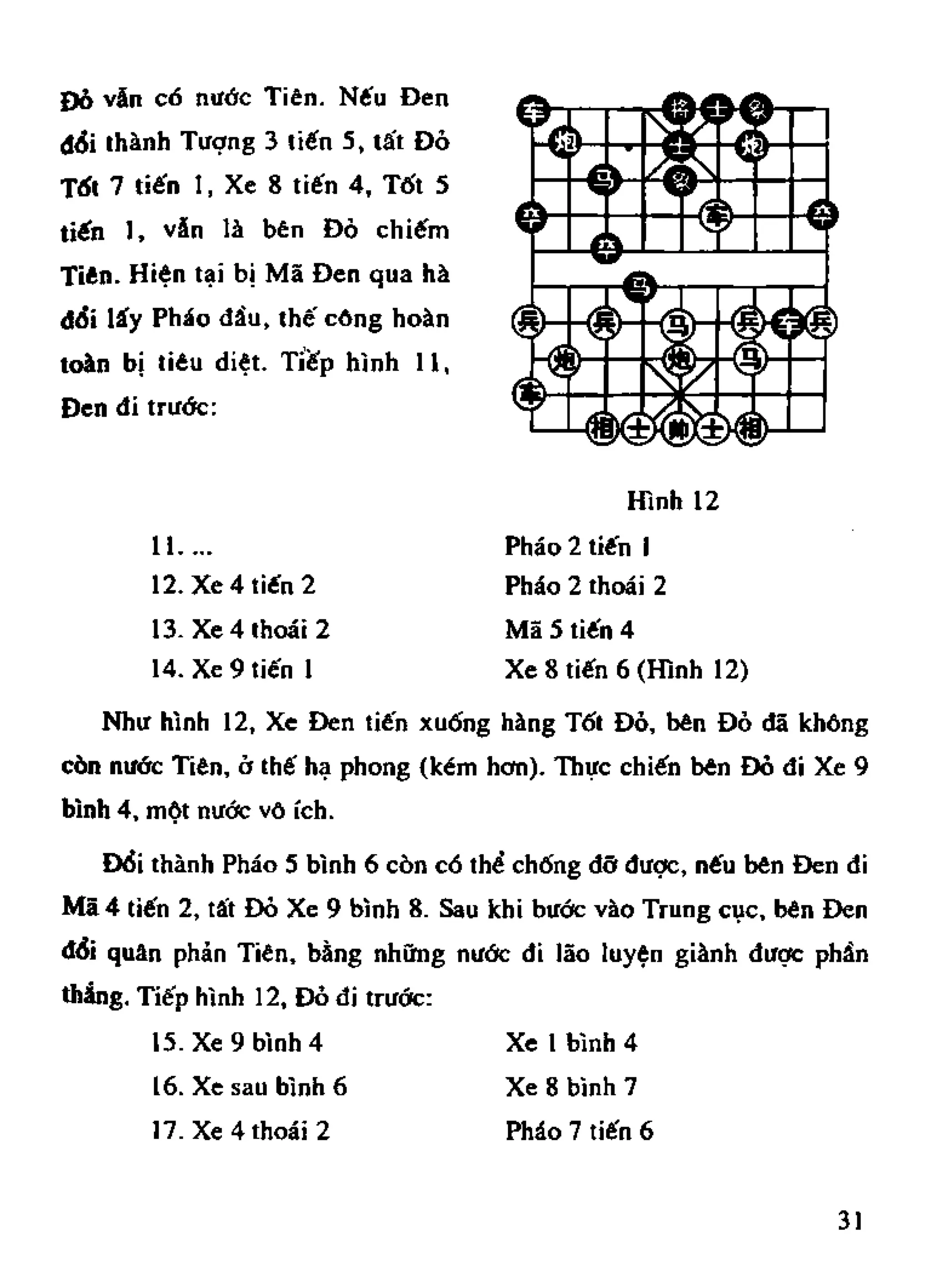 Cờ Tướng - Khái niệm về cờ tướng khai cuộc