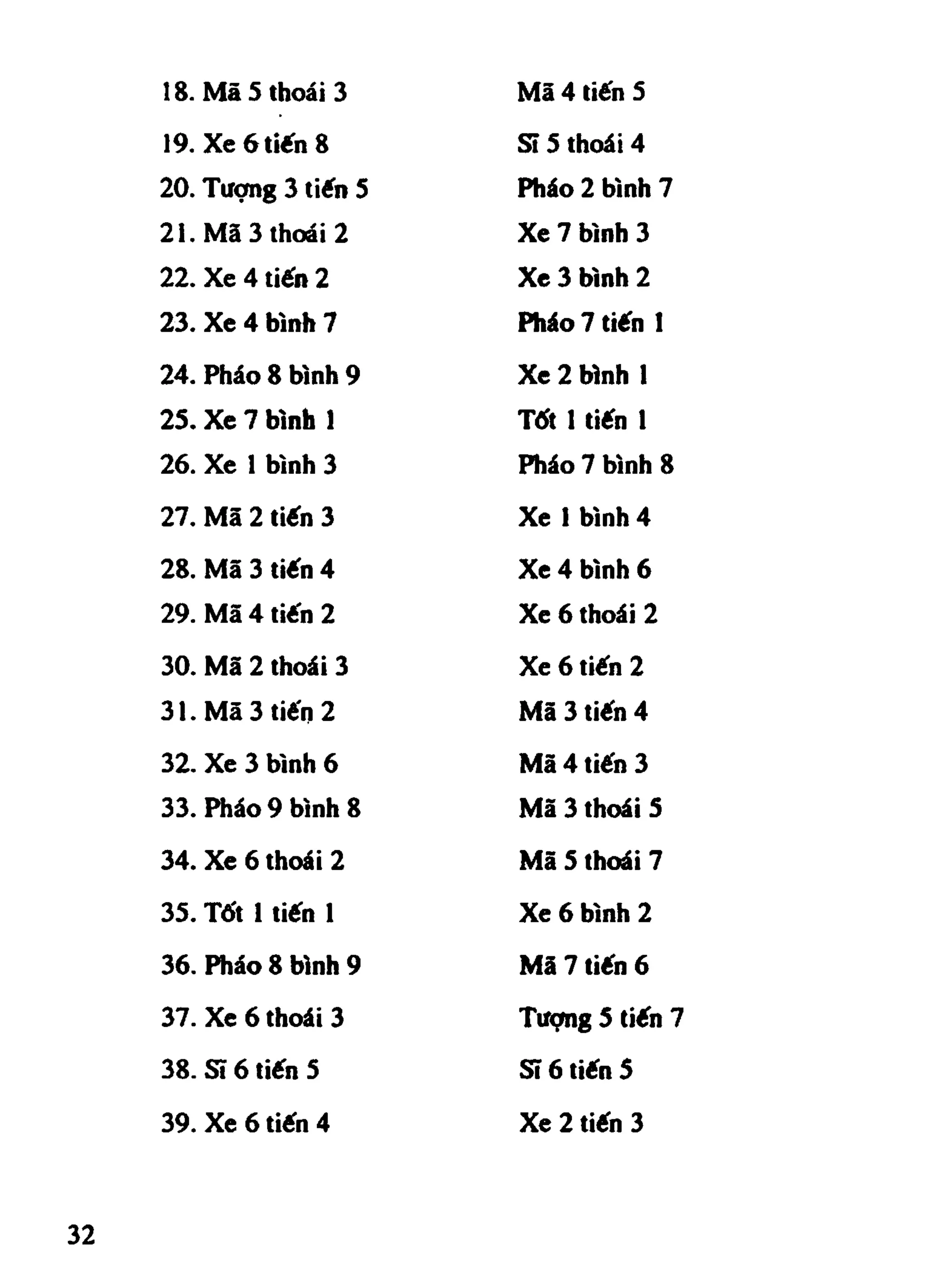 Cờ Tướng - Khái niệm về cờ tướng khai cuộc