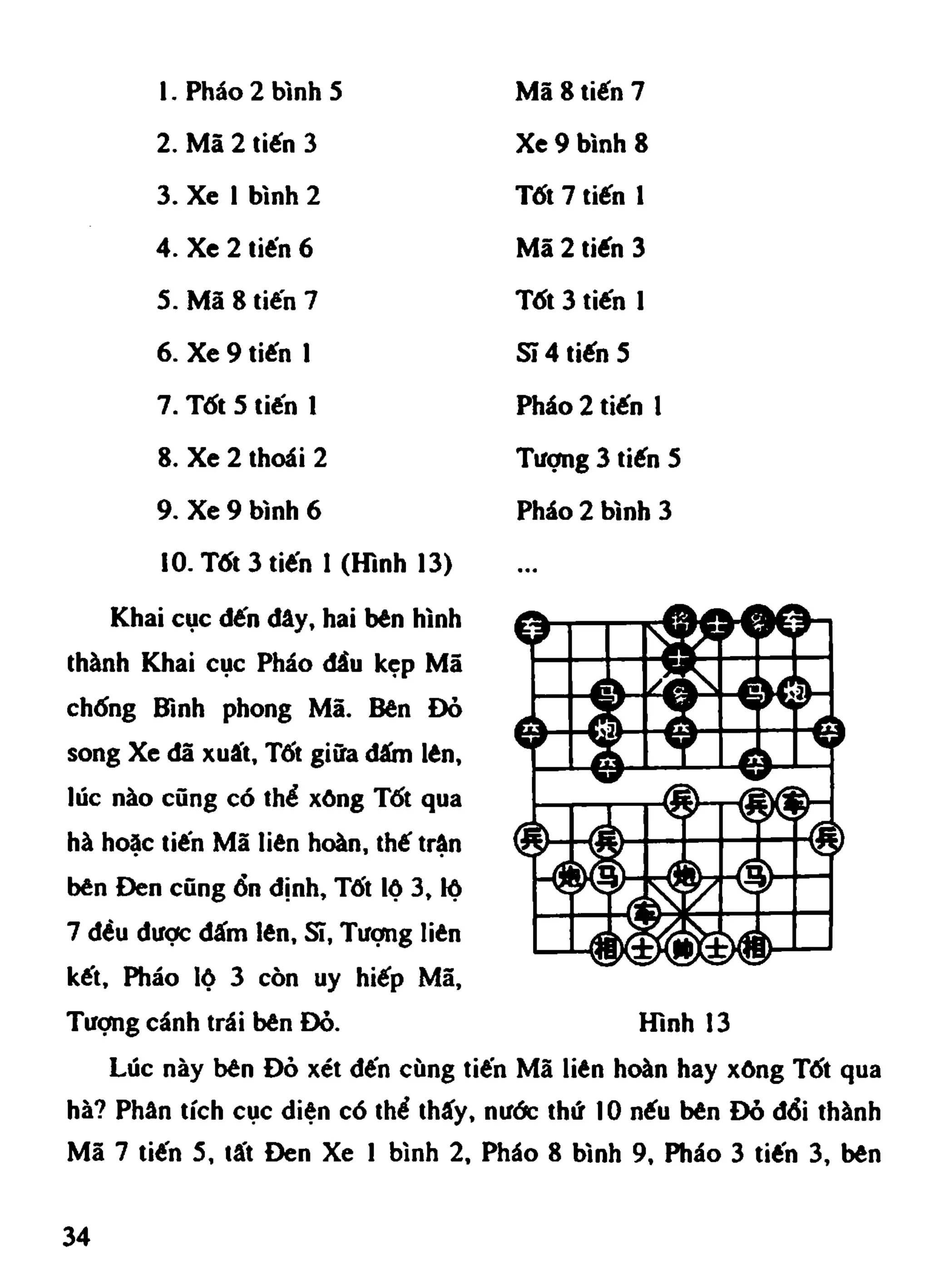 Cờ Tướng - Khái niệm về cờ tướng khai cuộc