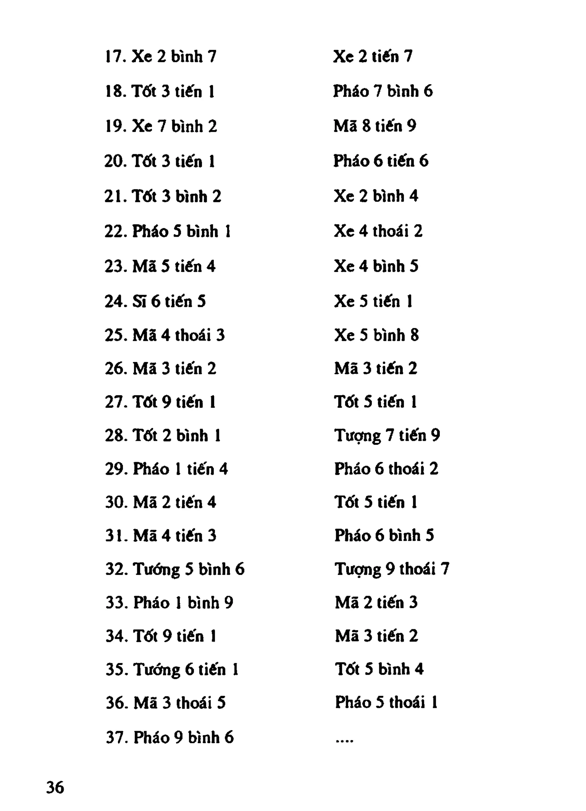 Cờ Tướng - Khái niệm về cờ tướng khai cuộc