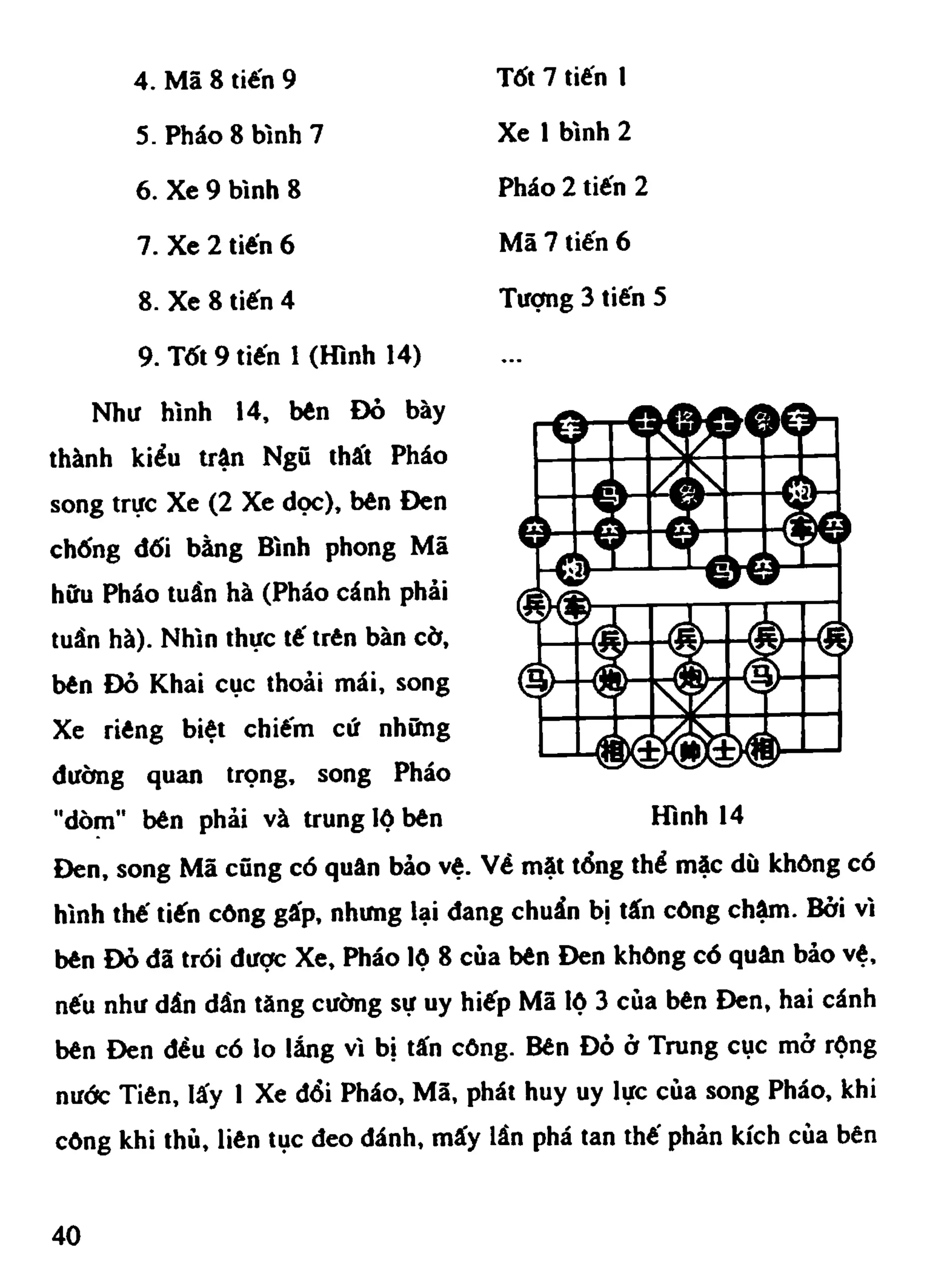 Cờ Tướng - Khái niệm về cờ tướng khai cuộc