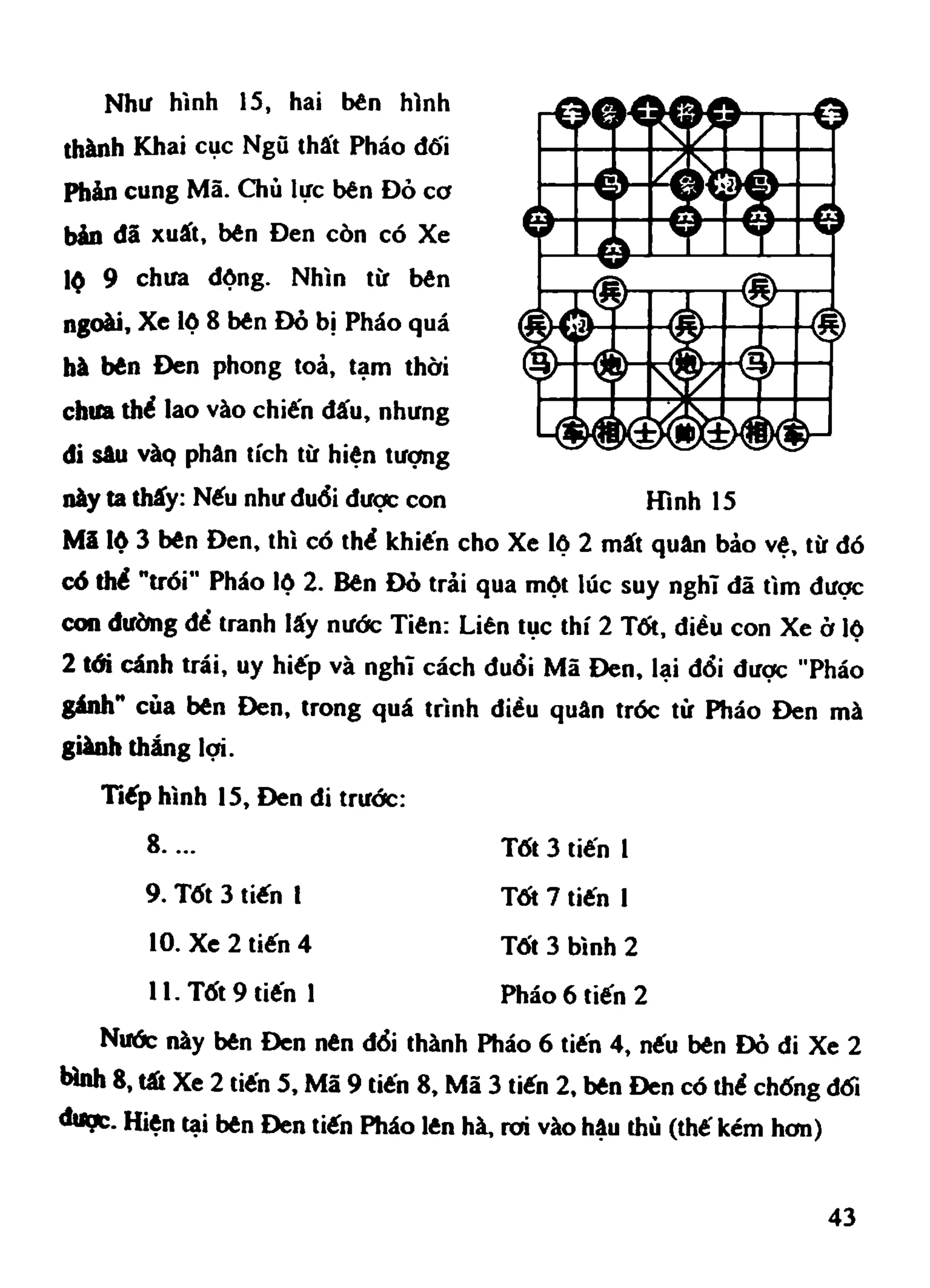 Cờ Tướng - Khái niệm về cờ tướng khai cuộc