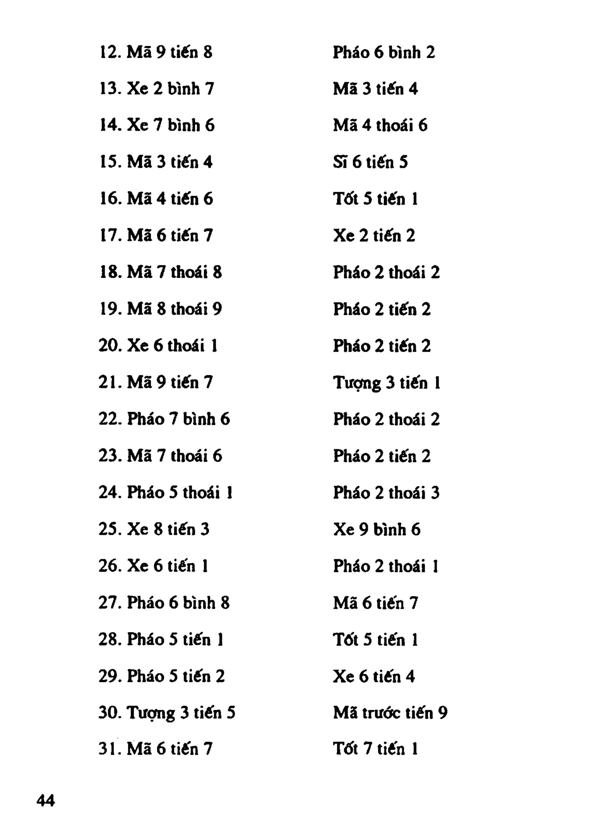 Cờ Tướng - Khái niệm về cờ tướng khai cuộc