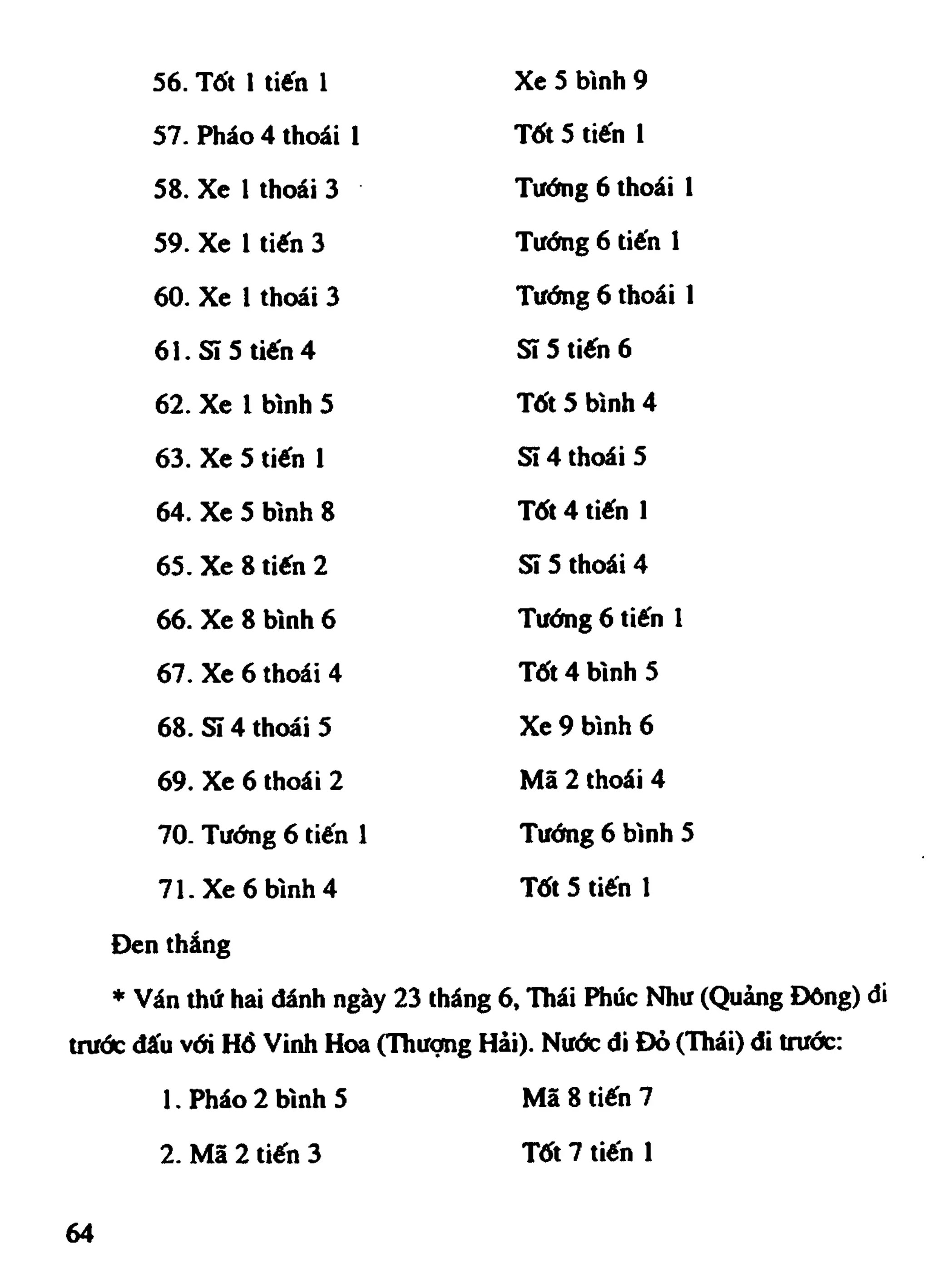 Cờ Tướng - Khái niệm về cờ tướng khai cuộc