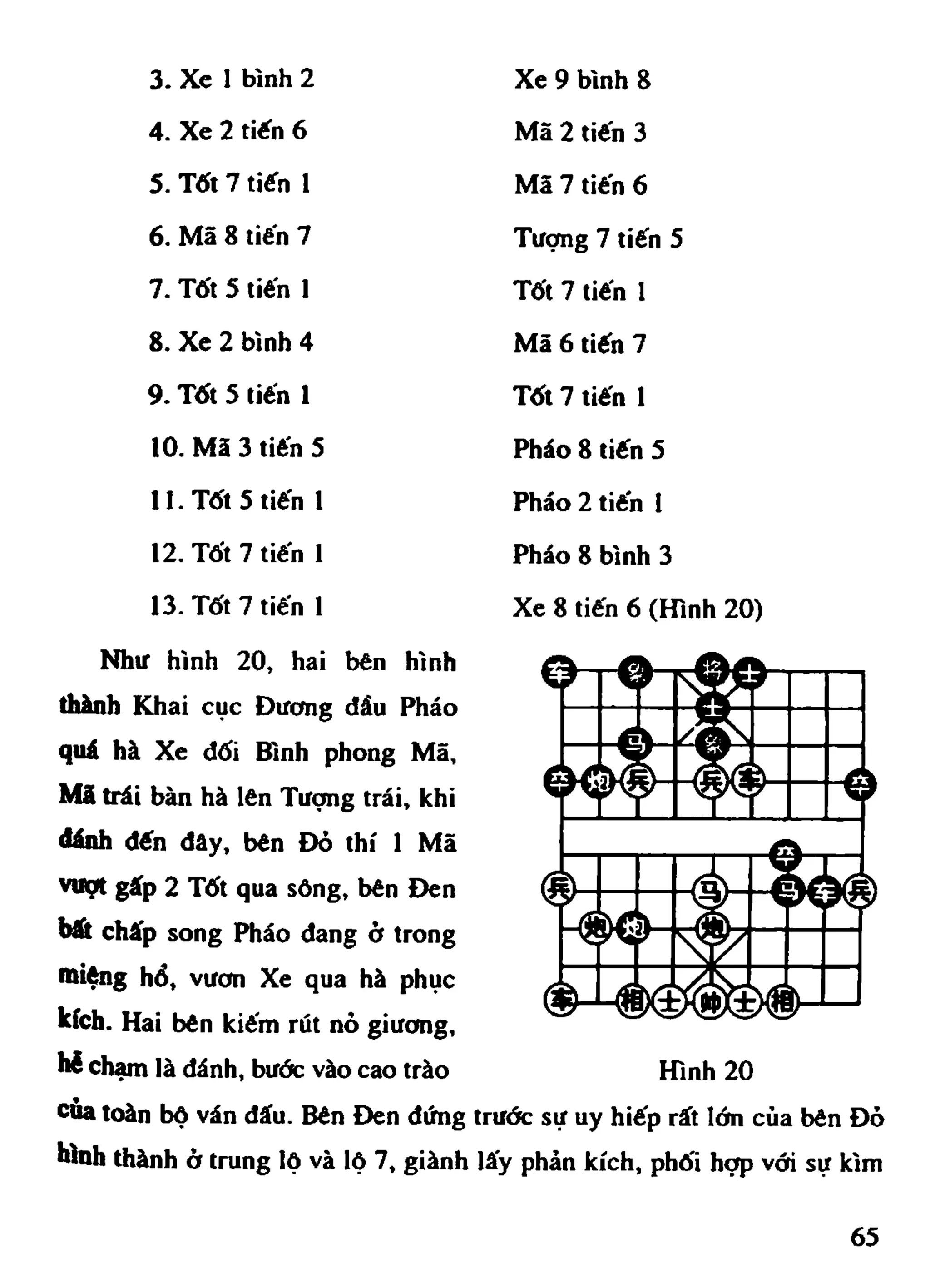 Cờ Tướng - Khái niệm về cờ tướng khai cuộc