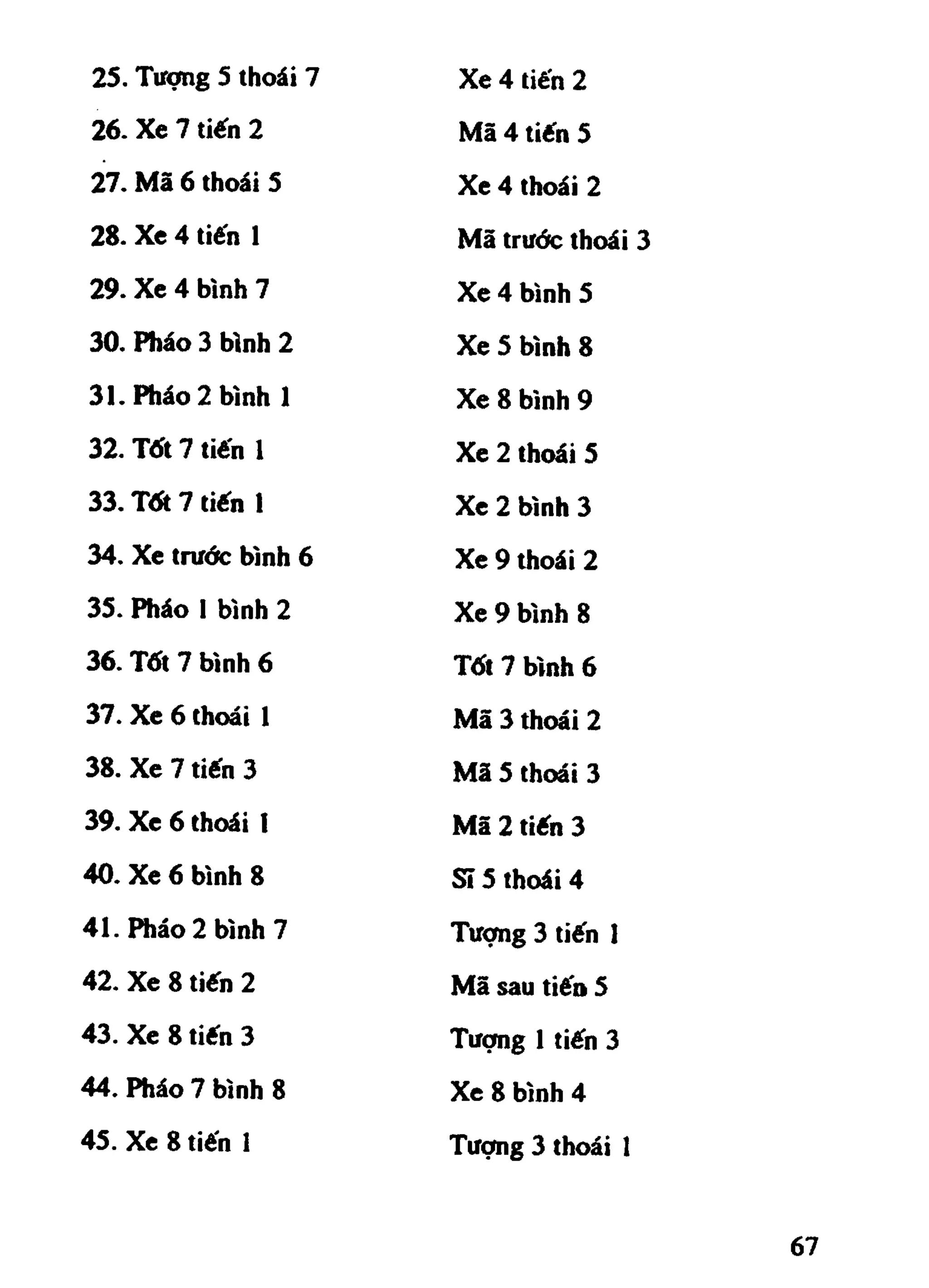Cờ Tướng - Khái niệm về cờ tướng khai cuộc