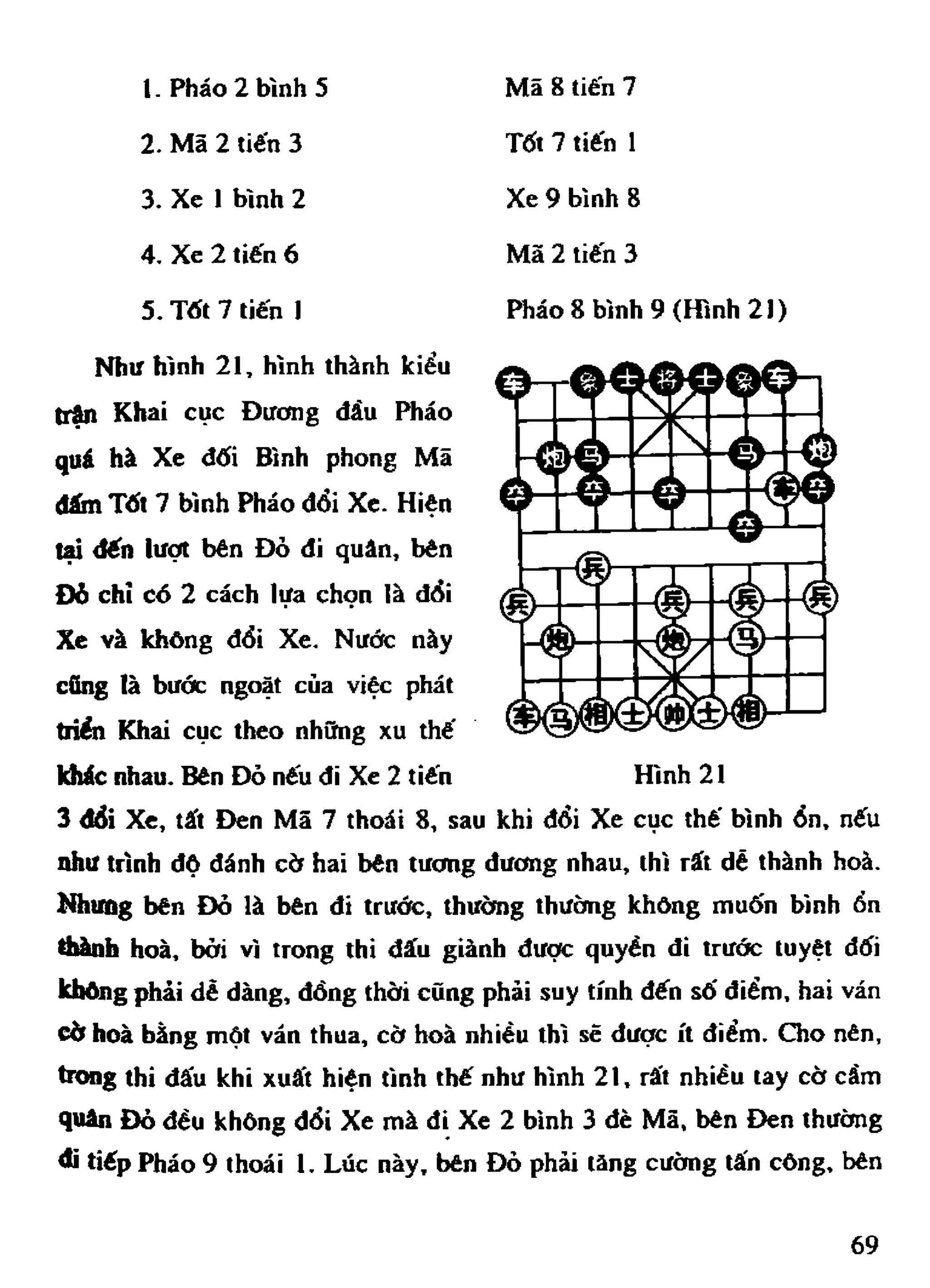 Cờ Tướng - Khái niệm về cờ tướng khai cuộc