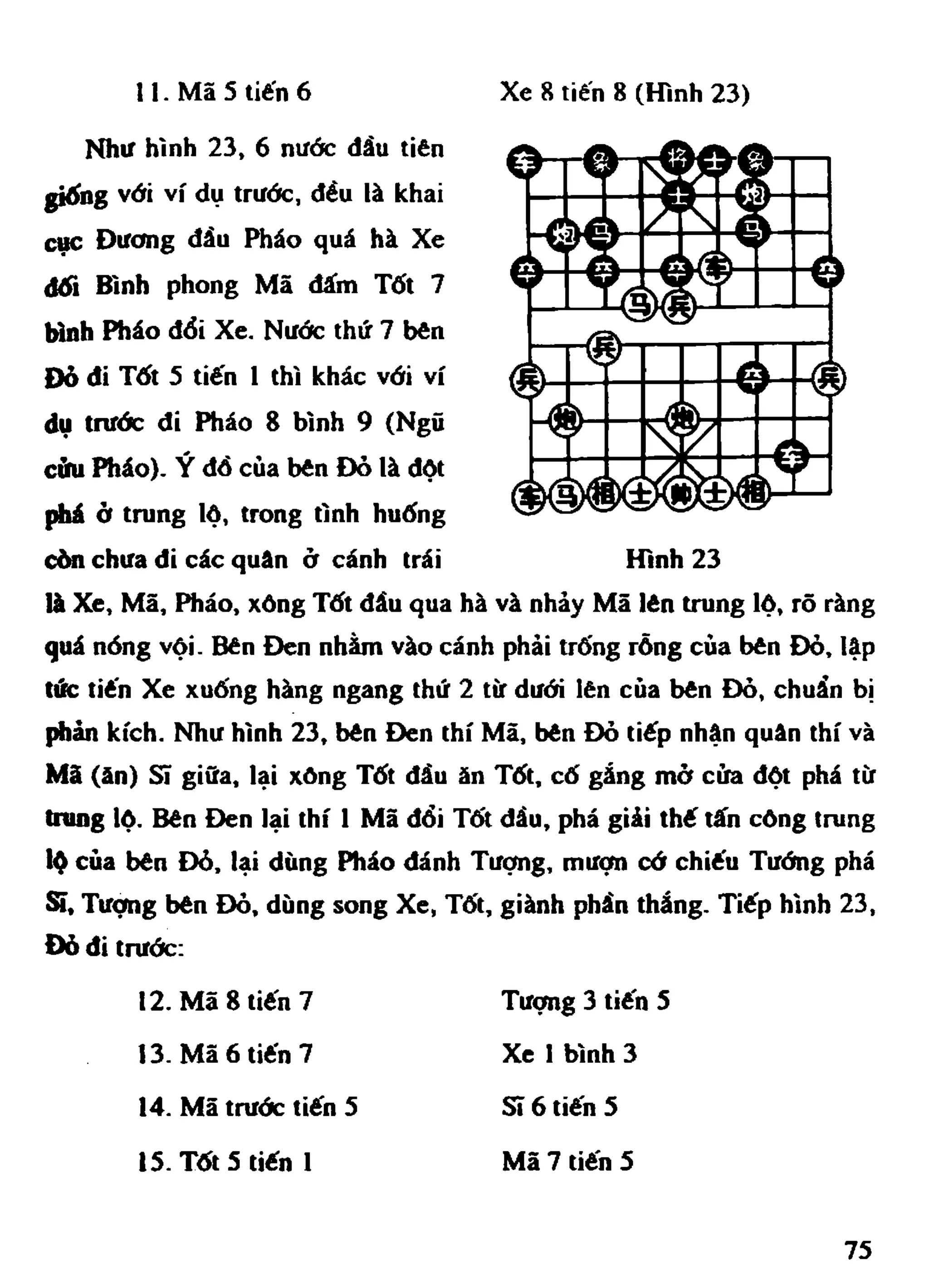 Cờ Tướng - Khái niệm về cờ tướng khai cuộc