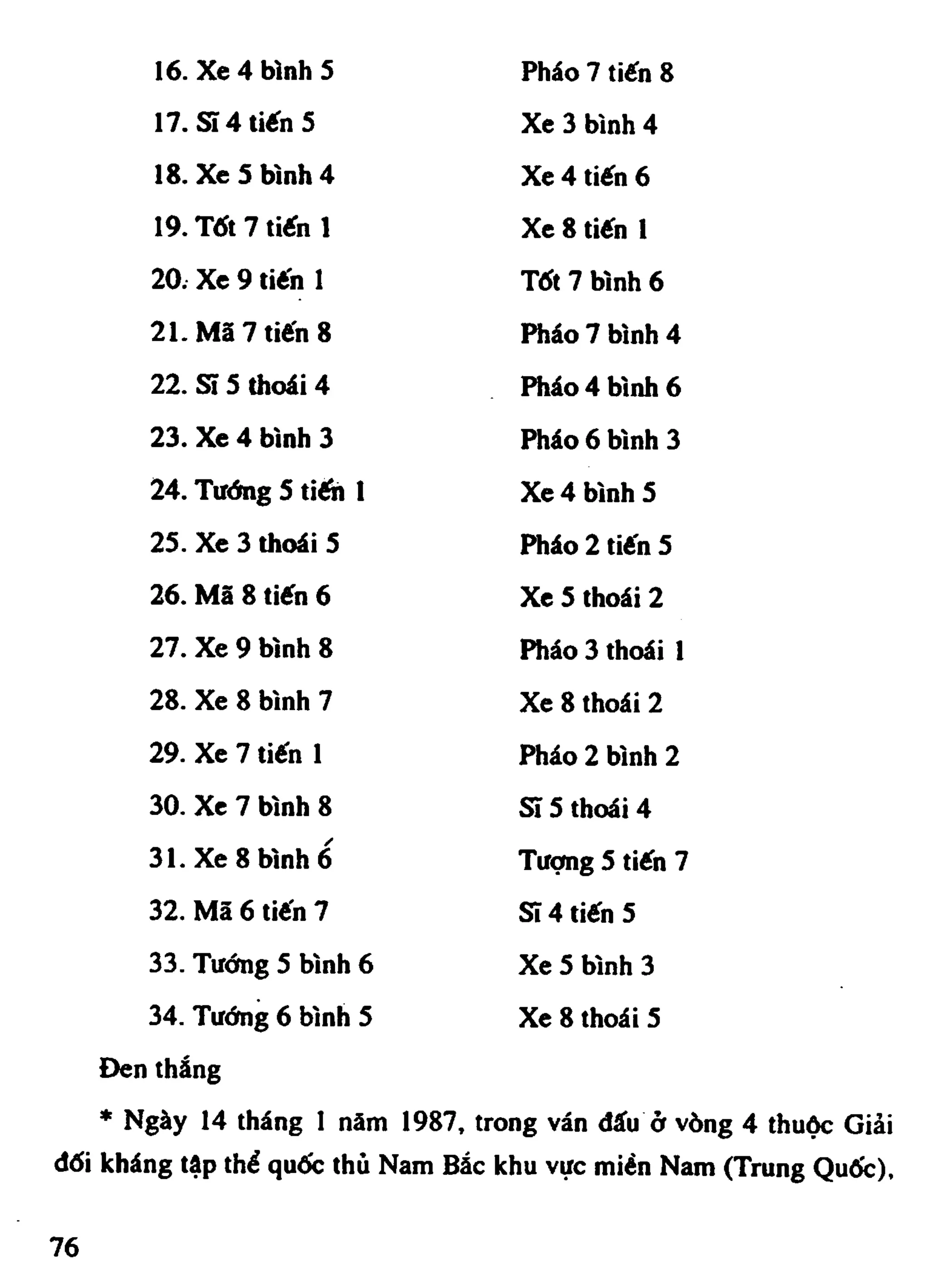 Cờ Tướng - Khái niệm về cờ tướng khai cuộc