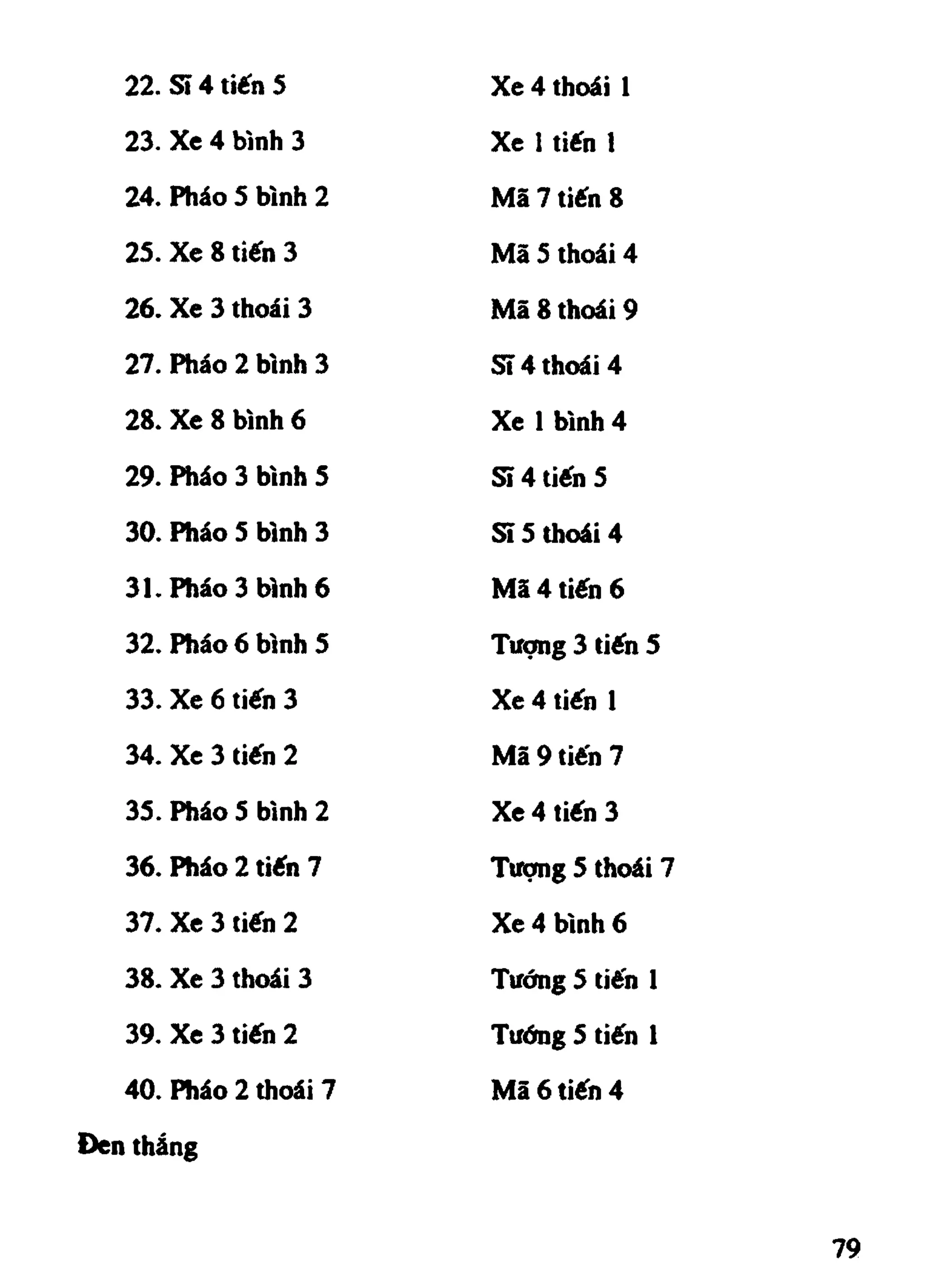 Cờ Tướng - Khái niệm về cờ tướng khai cuộc
