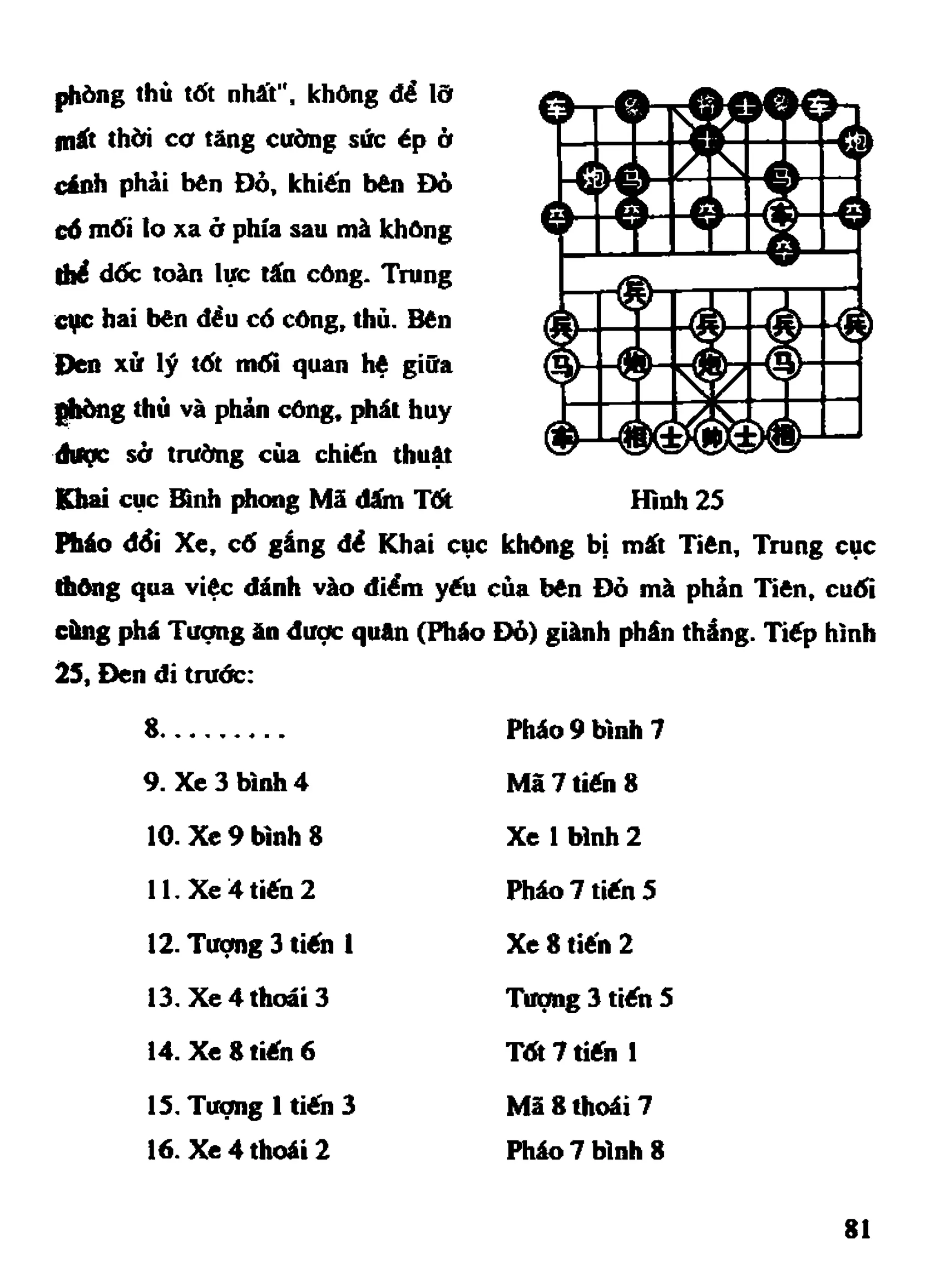 Cờ Tướng - Khái niệm về cờ tướng khai cuộc
