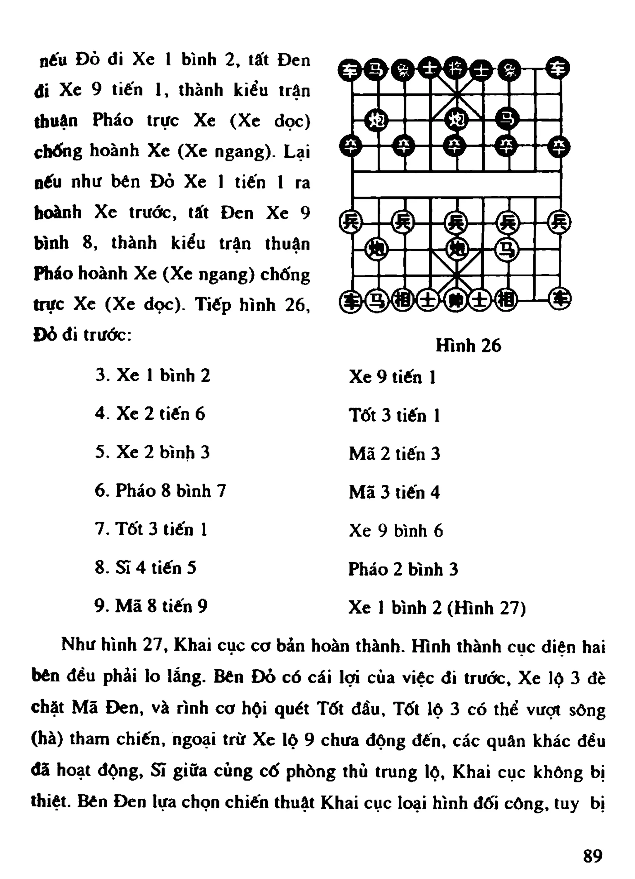 Cờ Tướng - Khái niệm về cờ tướng khai cuộc