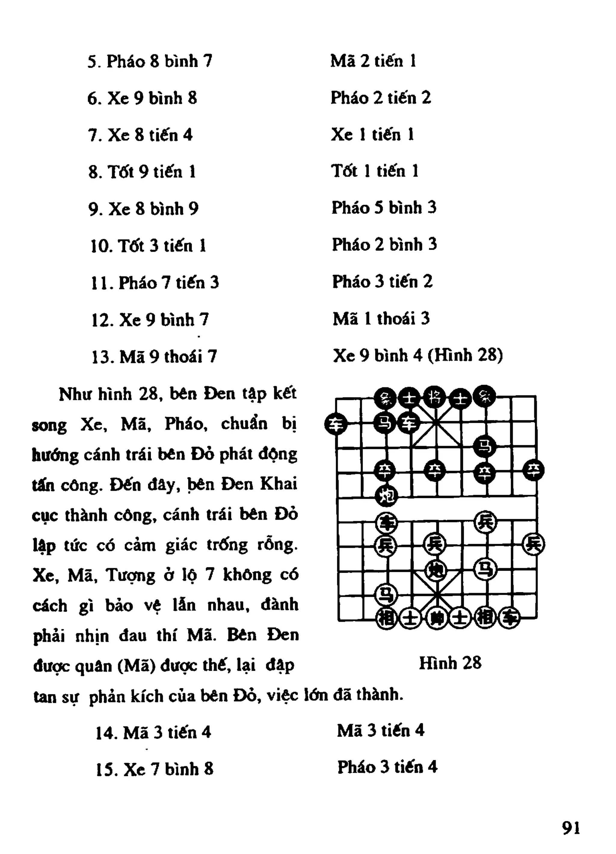 Cờ Tướng - Khái niệm về cờ tướng khai cuộc